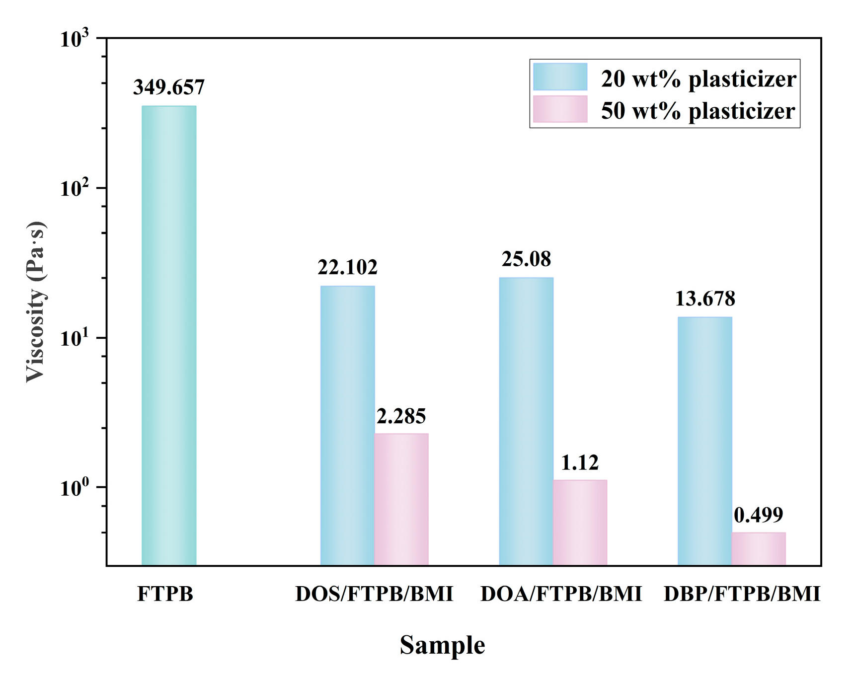 Polymers 17 02635 g004 Polymers 17 02635 g004
