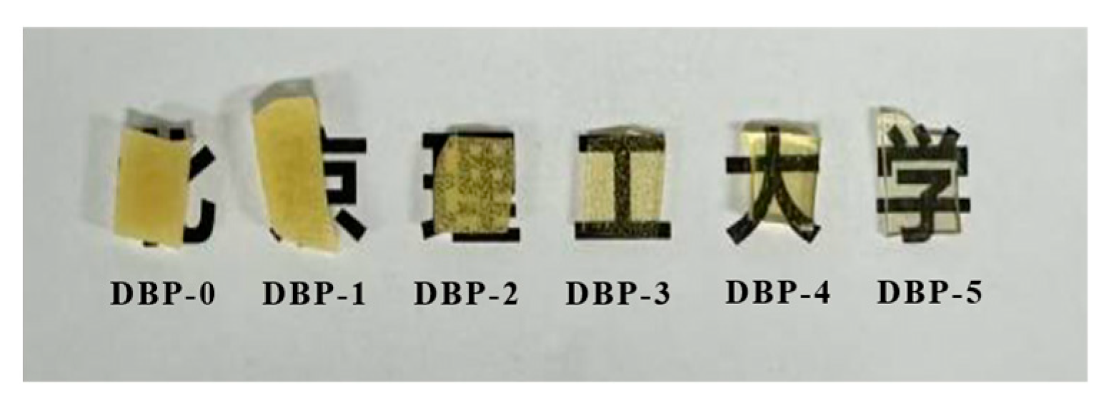 Polymers 17 02635 g005 Polymers 17 02635 g005