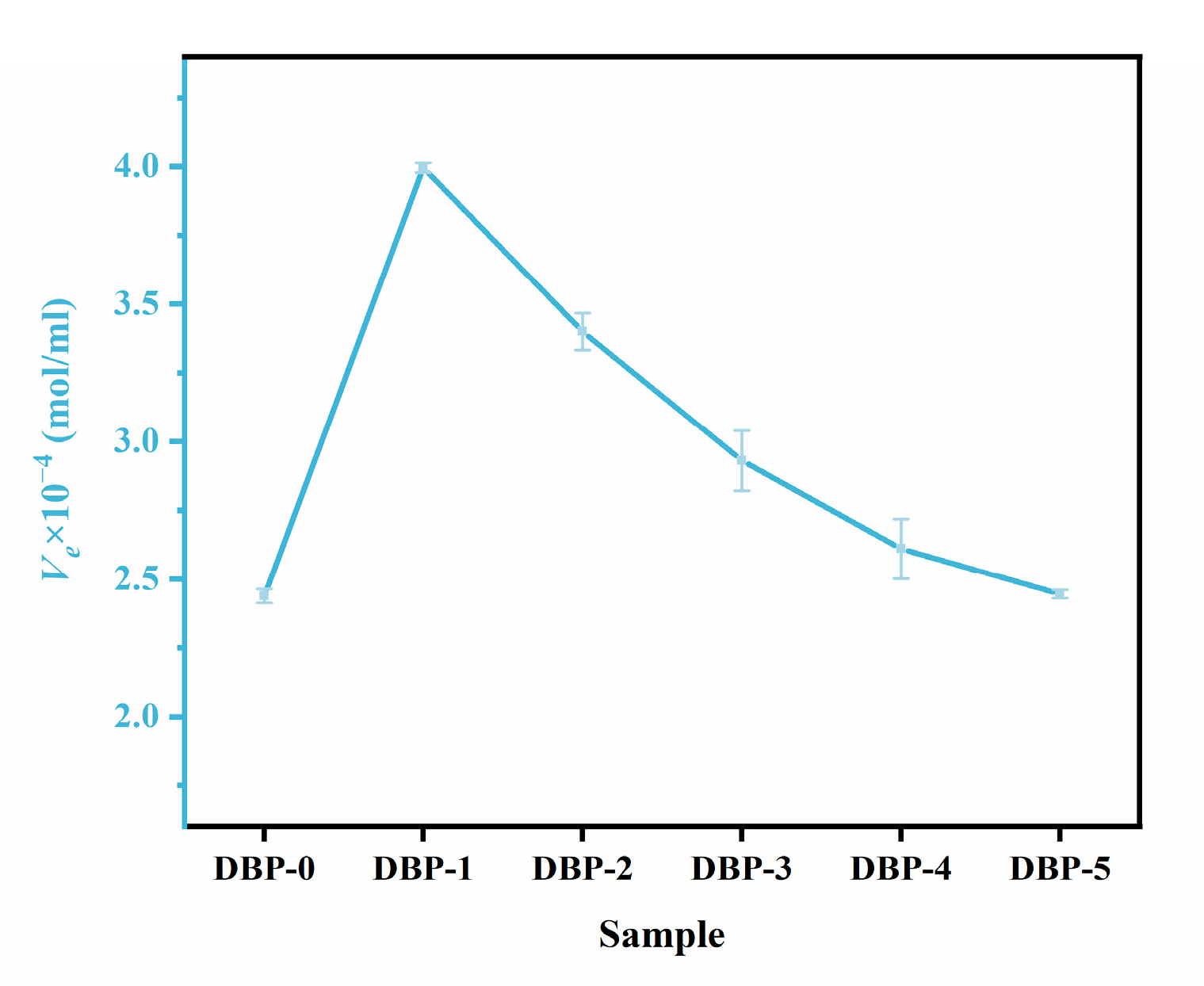 Polymers 17 02635 g006 Polymers 17 02635 g006