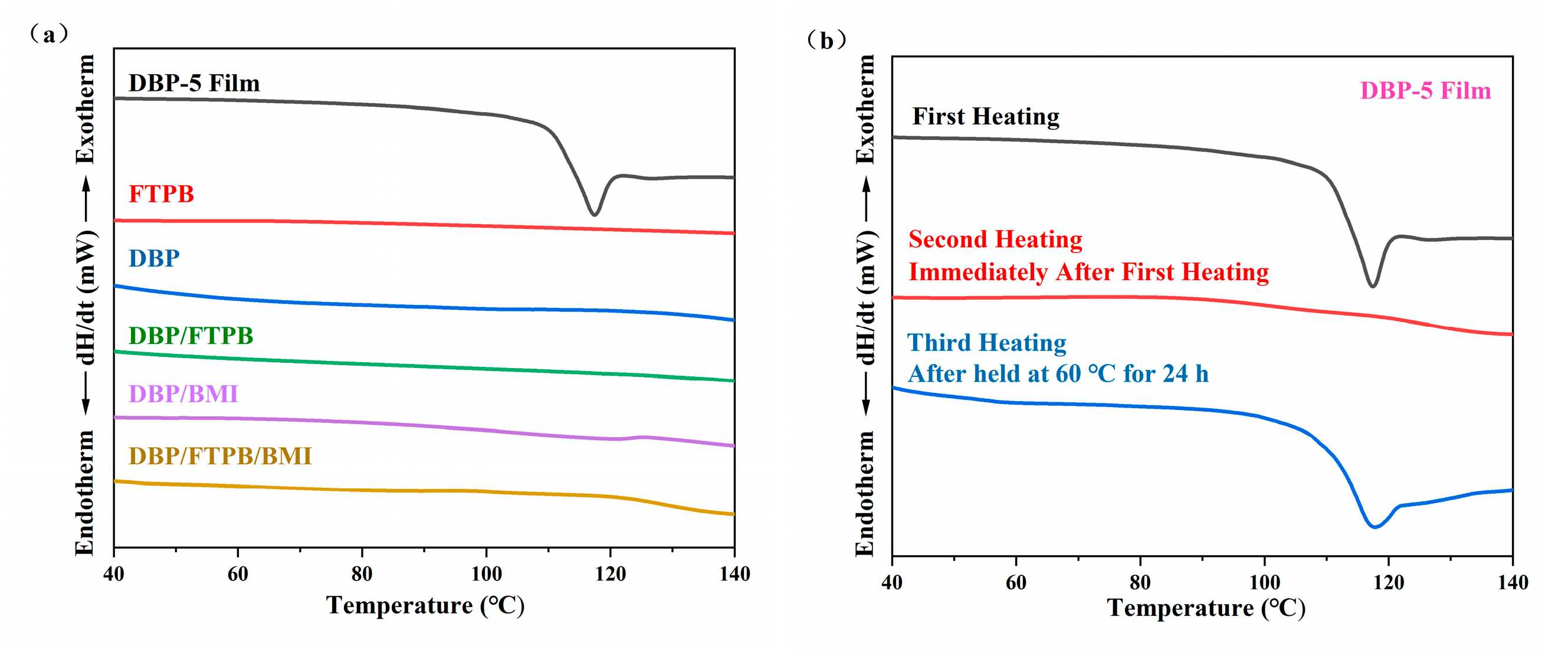 Polymers 17 02635 g008 Polymers 17 02635 g008
