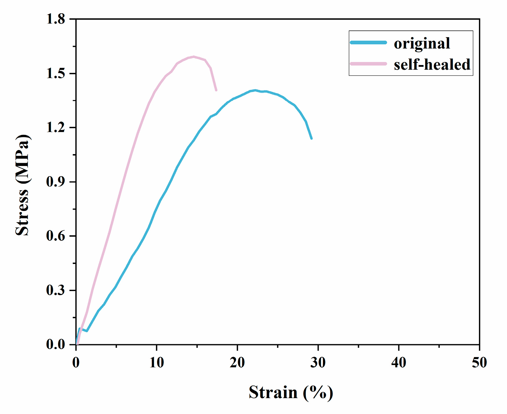 Polymers 17 02635 g013 Polymers 17 02635 g013