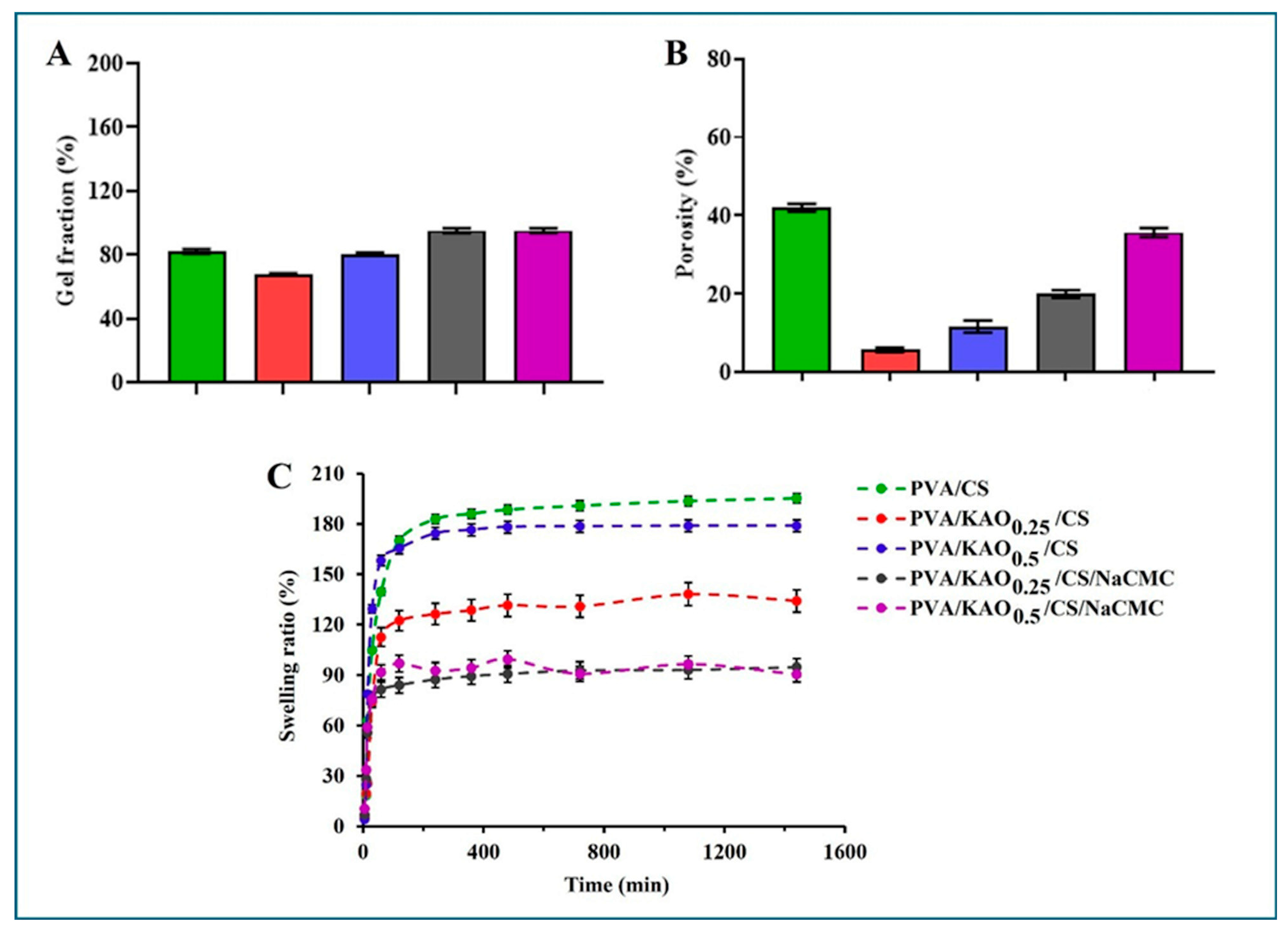 Polymers 17 02637 g006