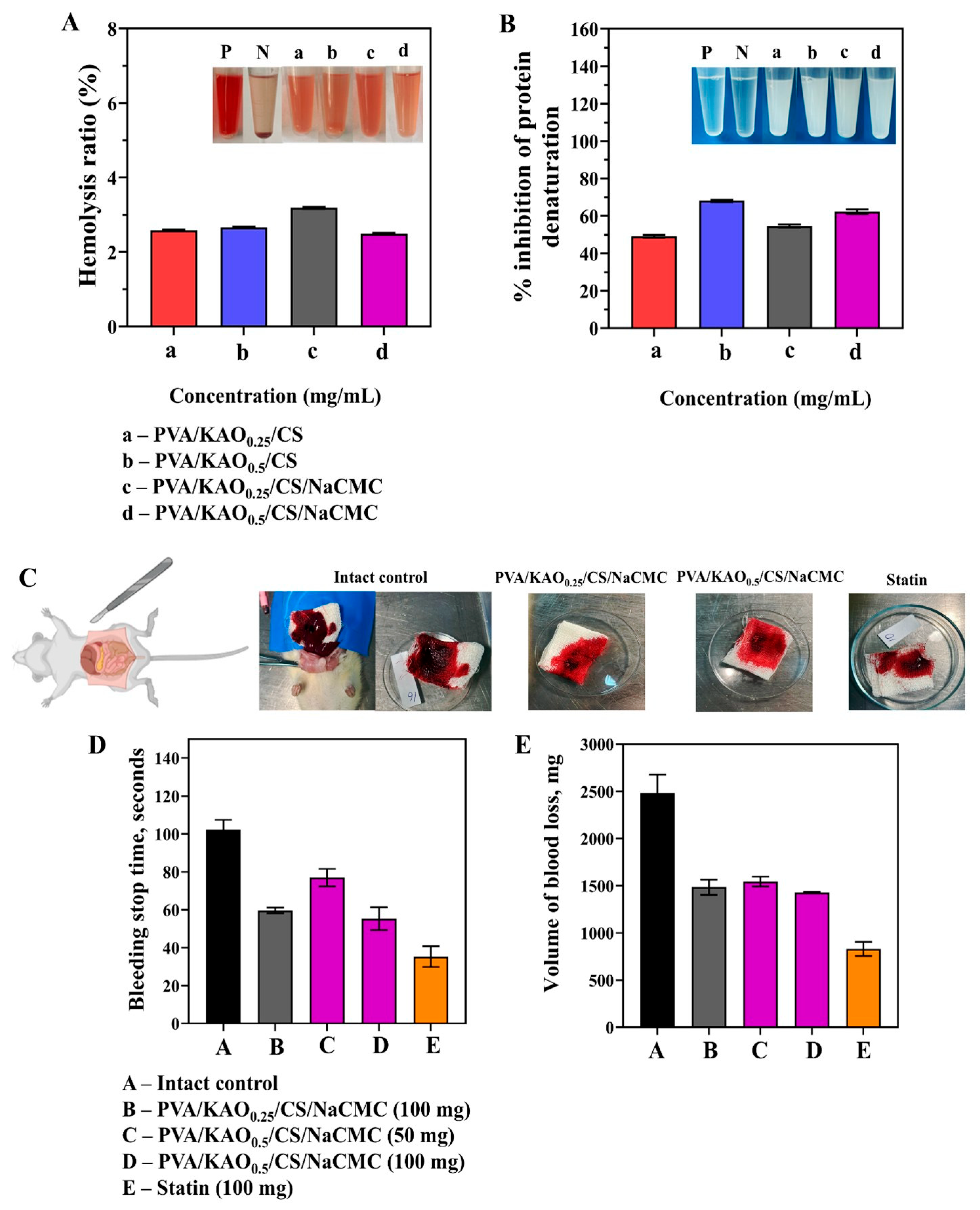 Polymers 17 02637 g007