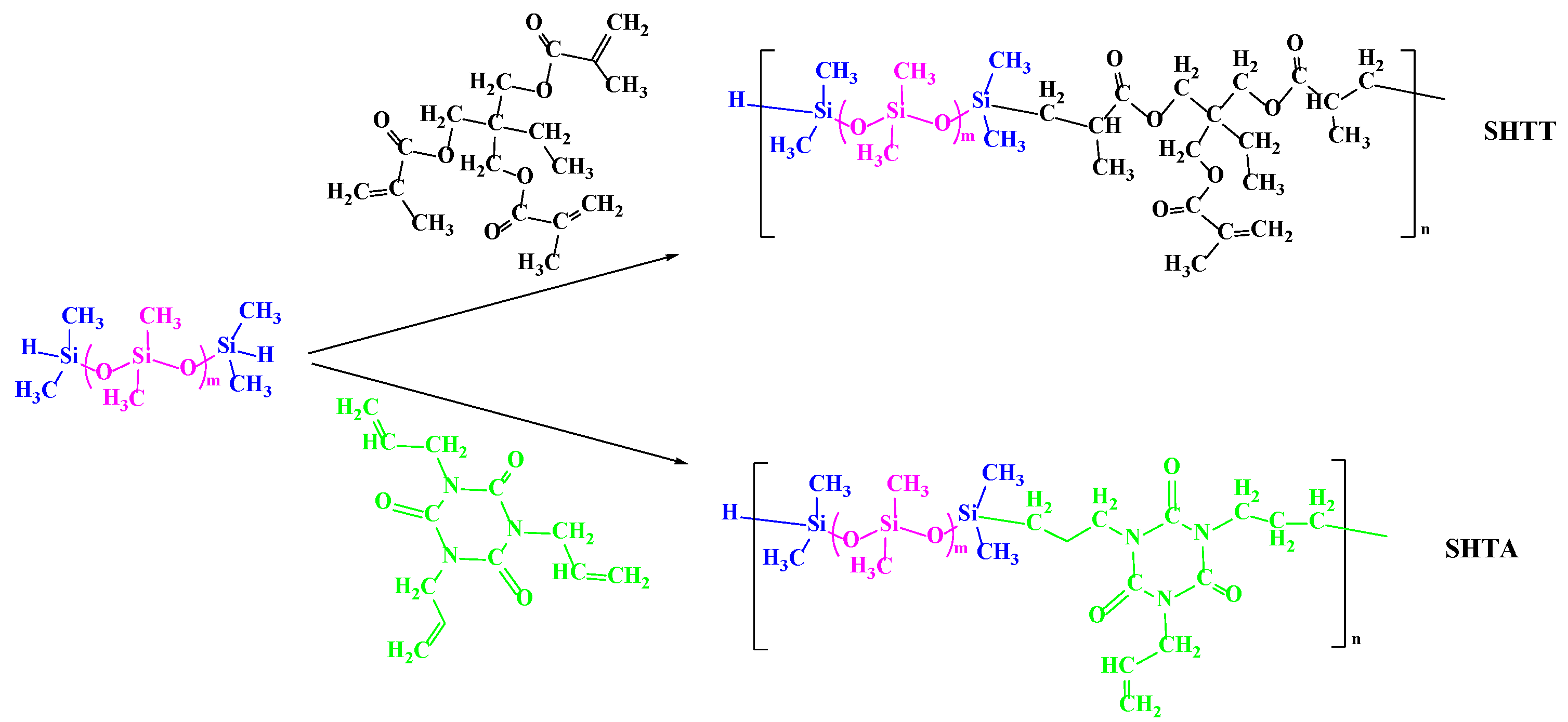 Polymers 17 02640 g002