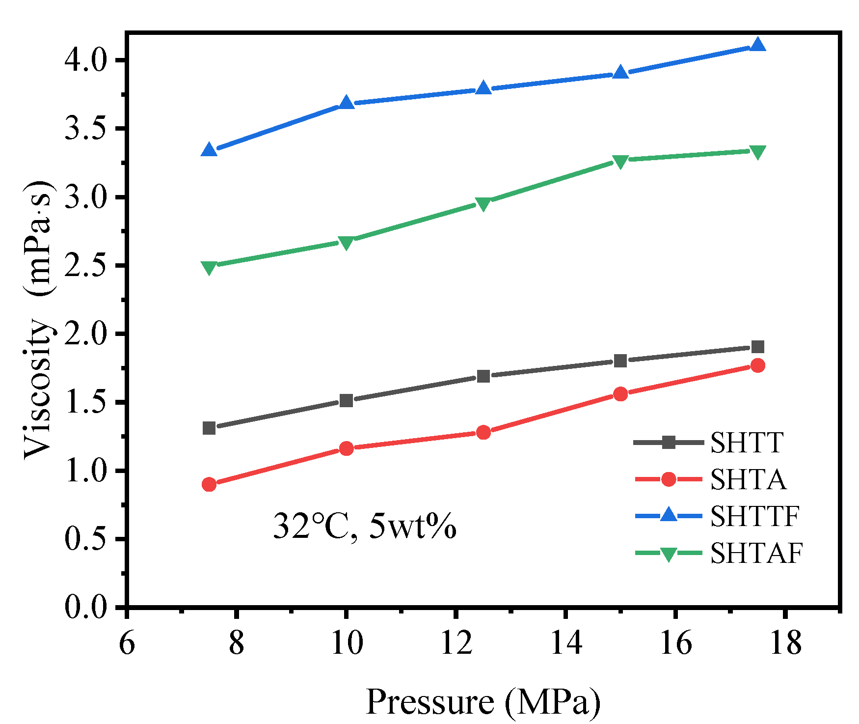 Polymers 17 02640 g009