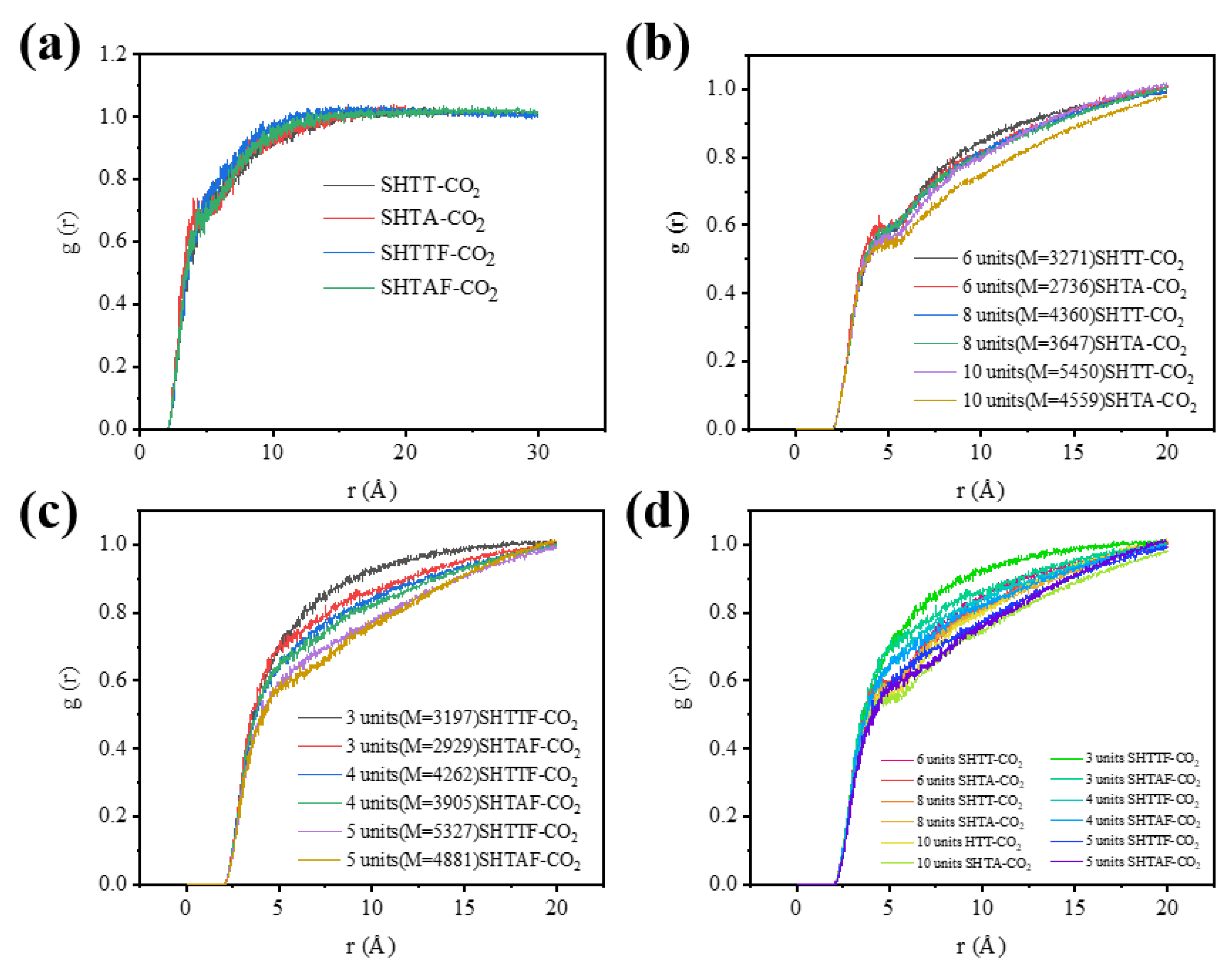 Polymers 17 02640 g014