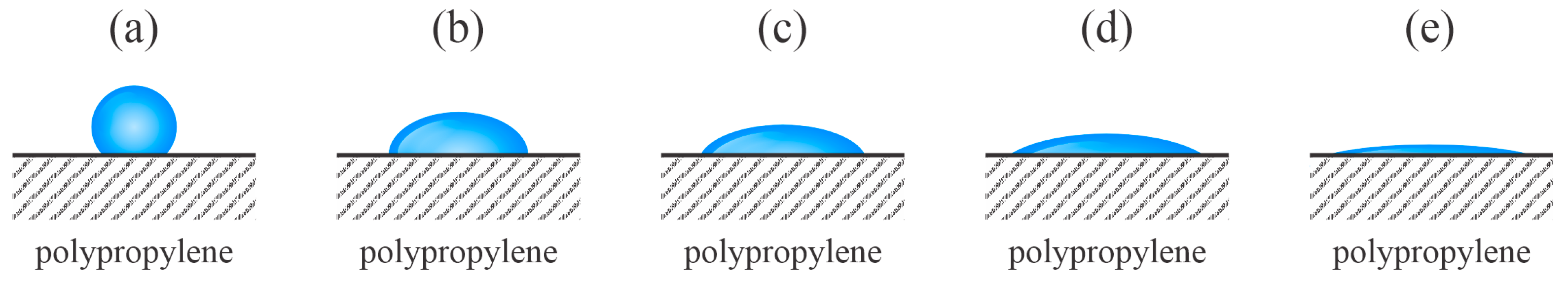 Polymers 17 02644 g003