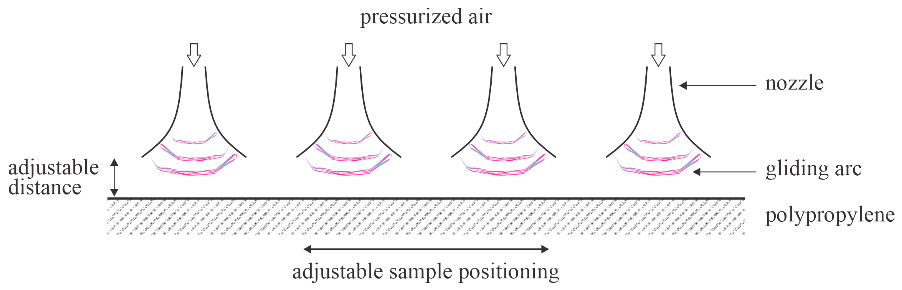 Polymers 17 02644 g007