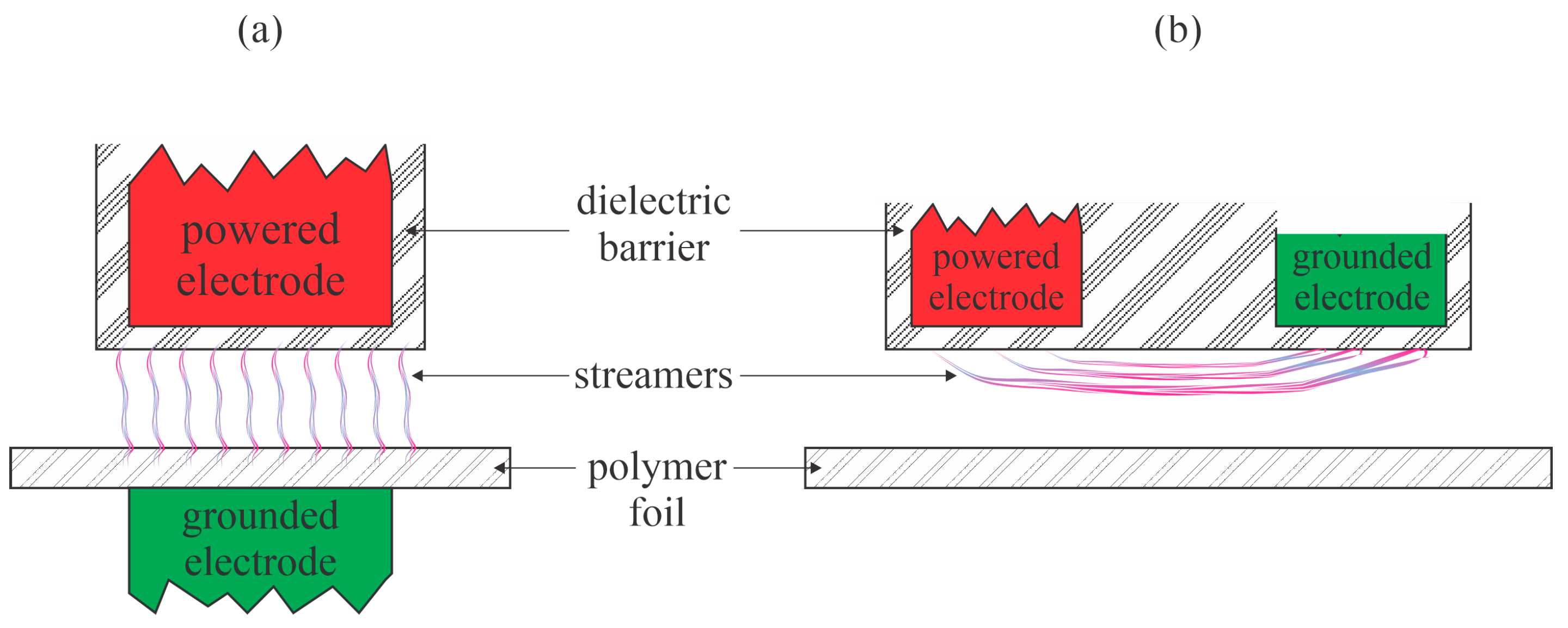 Polymers 17 02644 g008