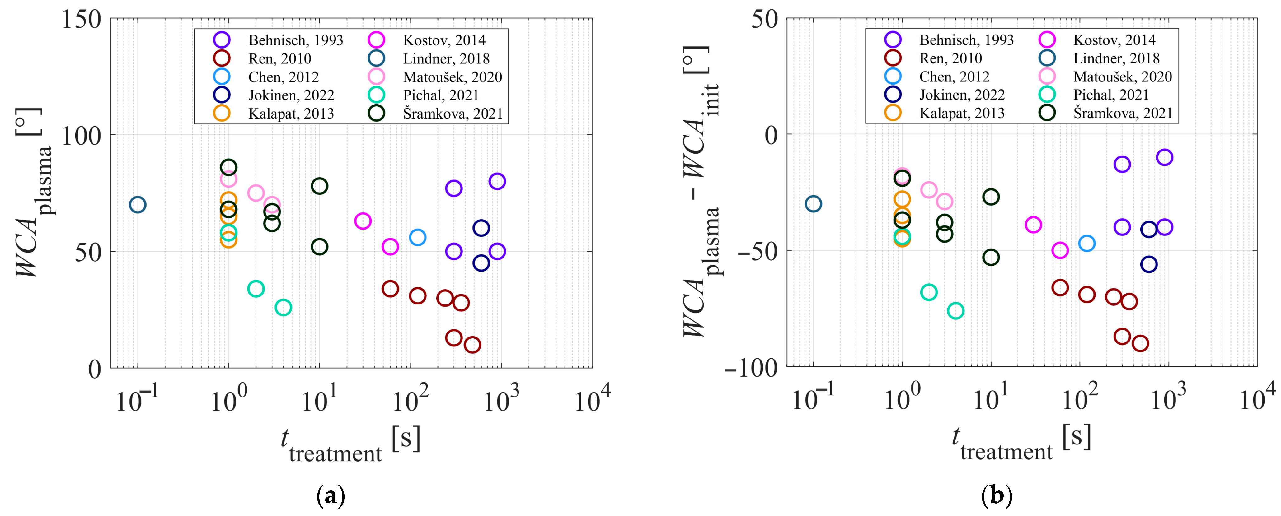 Polymers 17 02644 g009