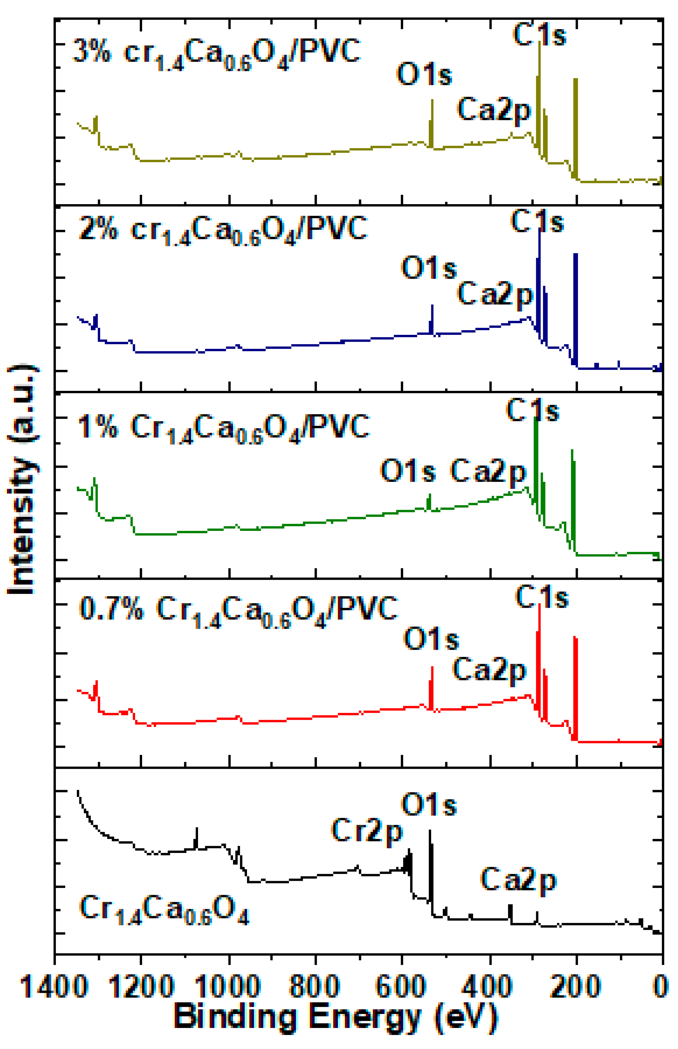Polymers 17 02646 g003