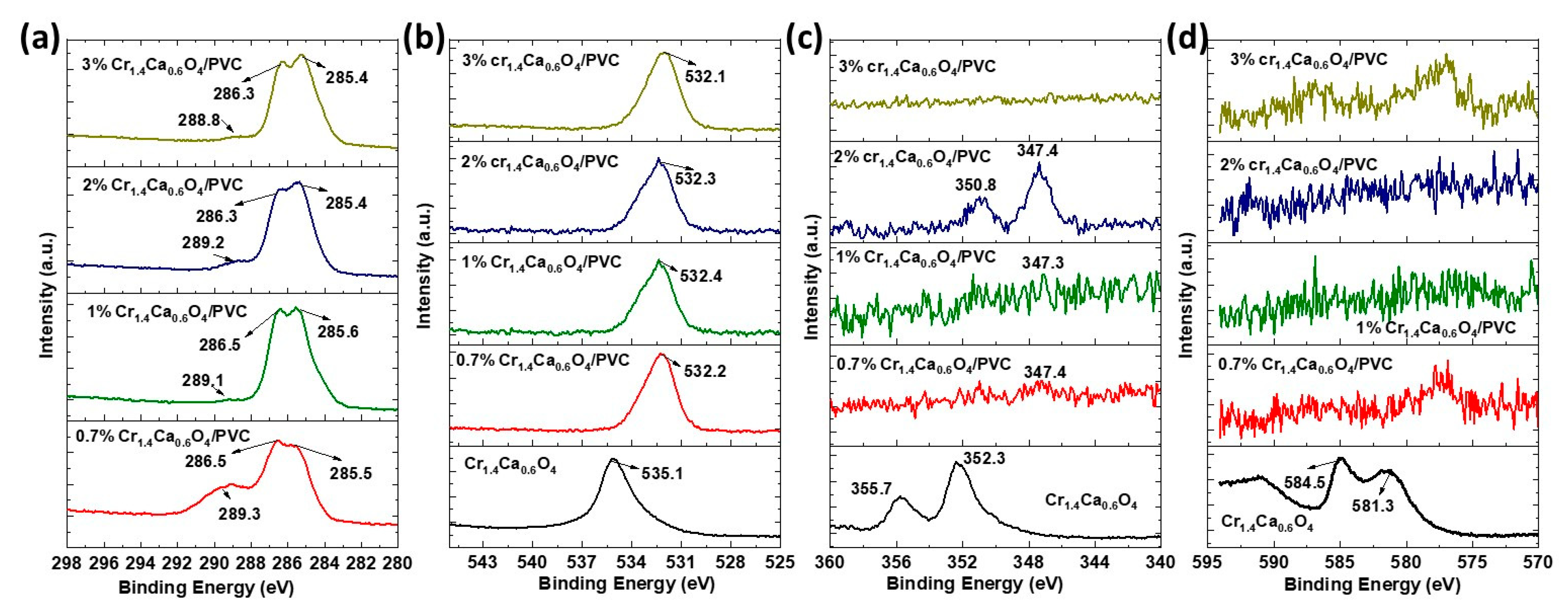 Polymers 17 02646 g004