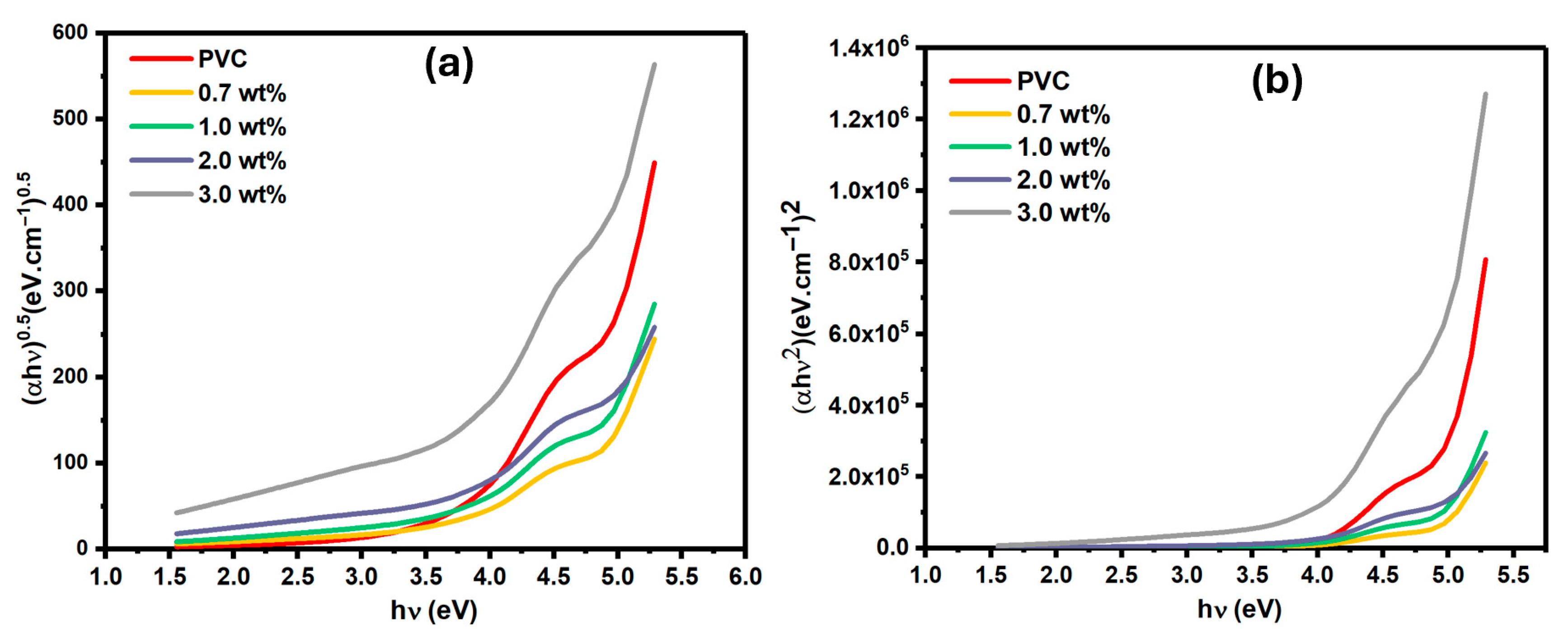 Polymers 17 02646 g008
