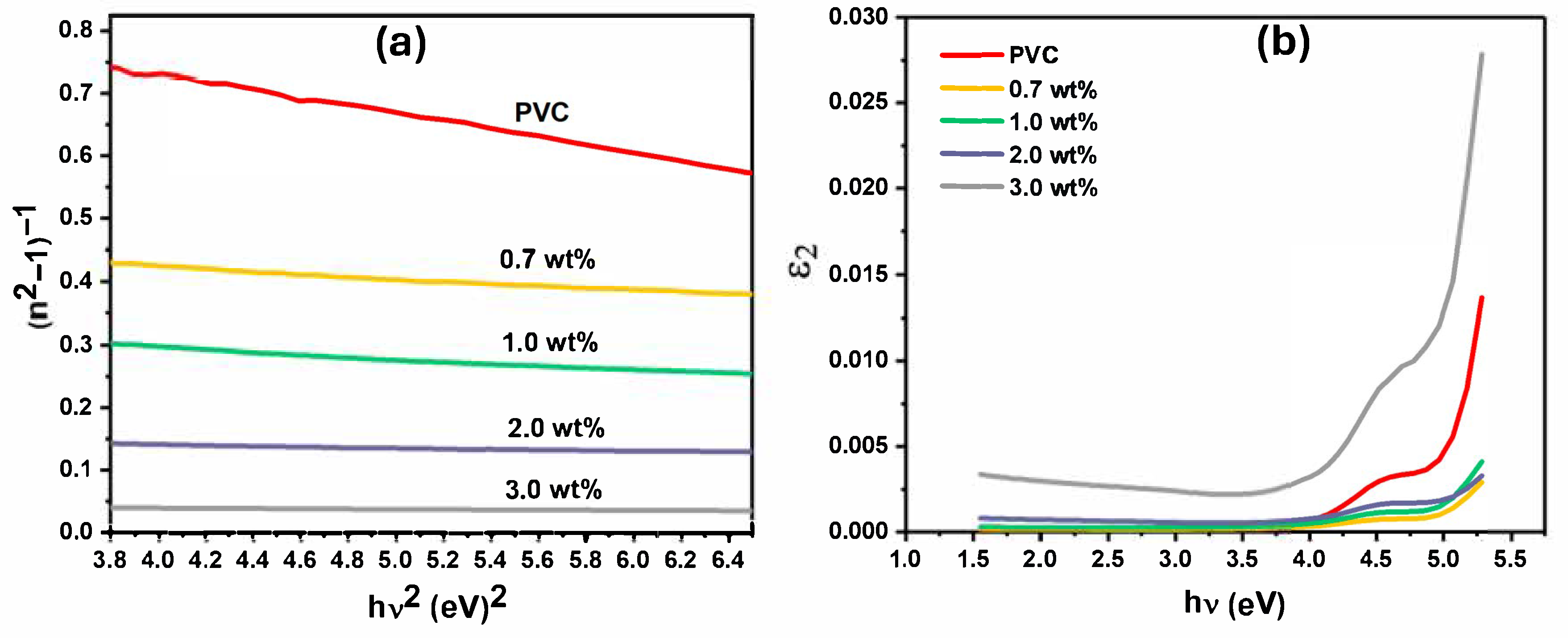 Polymers 17 02646 g010