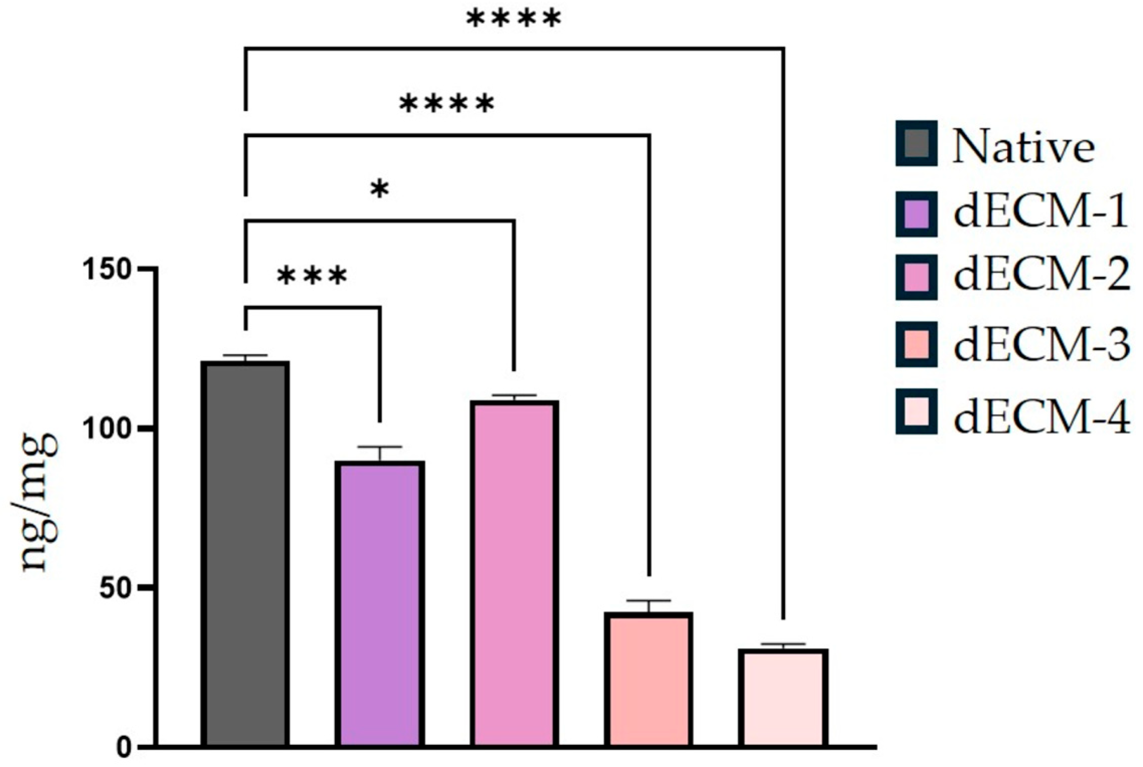 Polymers 17 02647 g003 Polymers 17 02647 g003