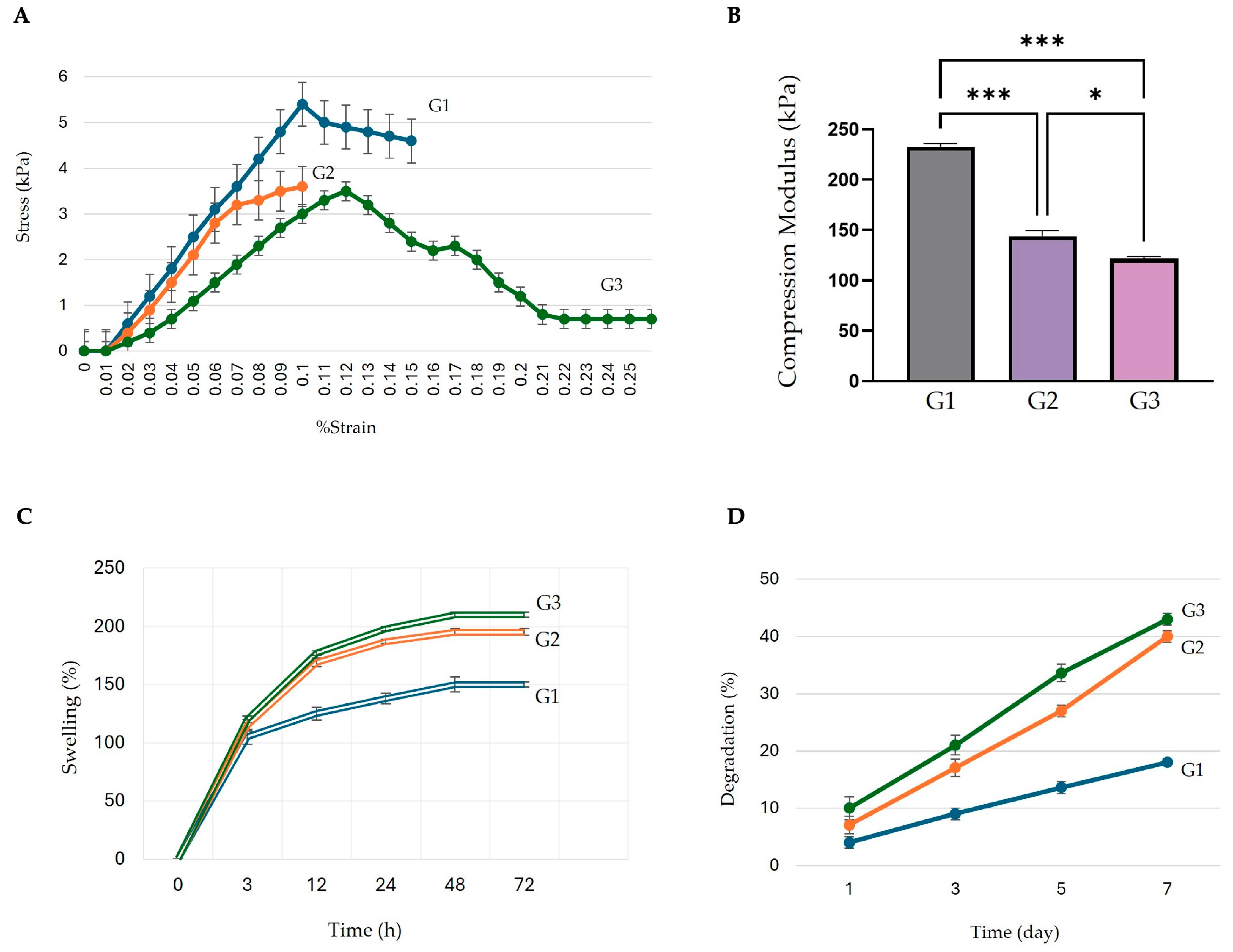 Polymers 17 02647 g007 Polymers 17 02647 g007