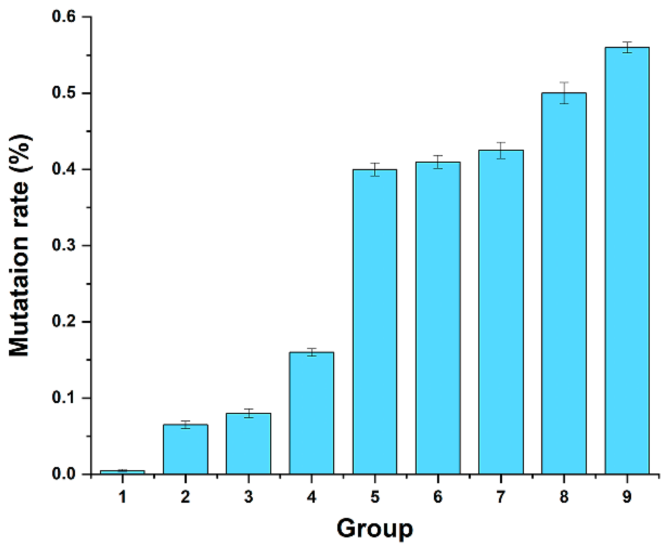 Polymers 17 02650 g002 Polymers 17 02650 g002