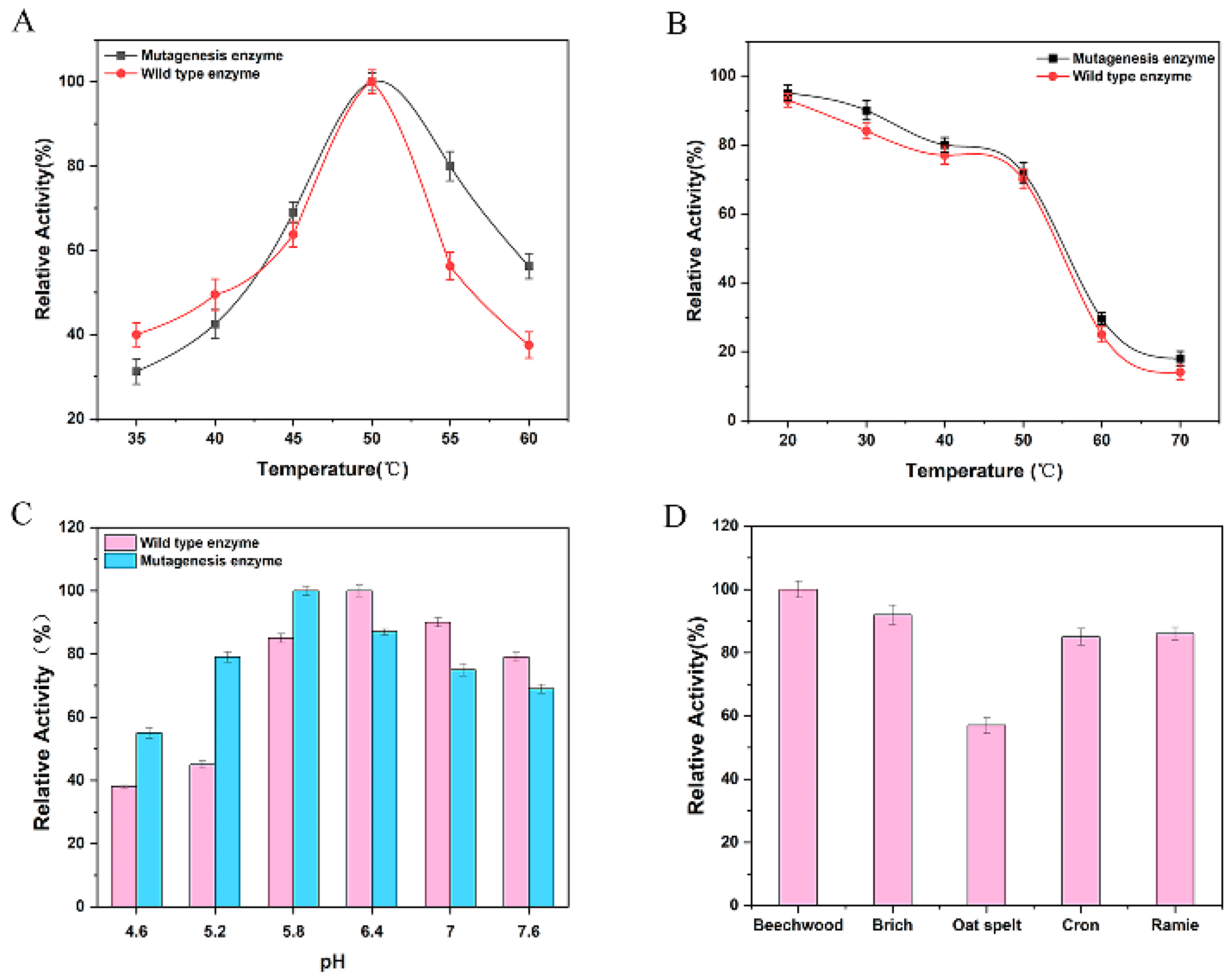 Polymers 17 02650 g008 Polymers 17 02650 g008