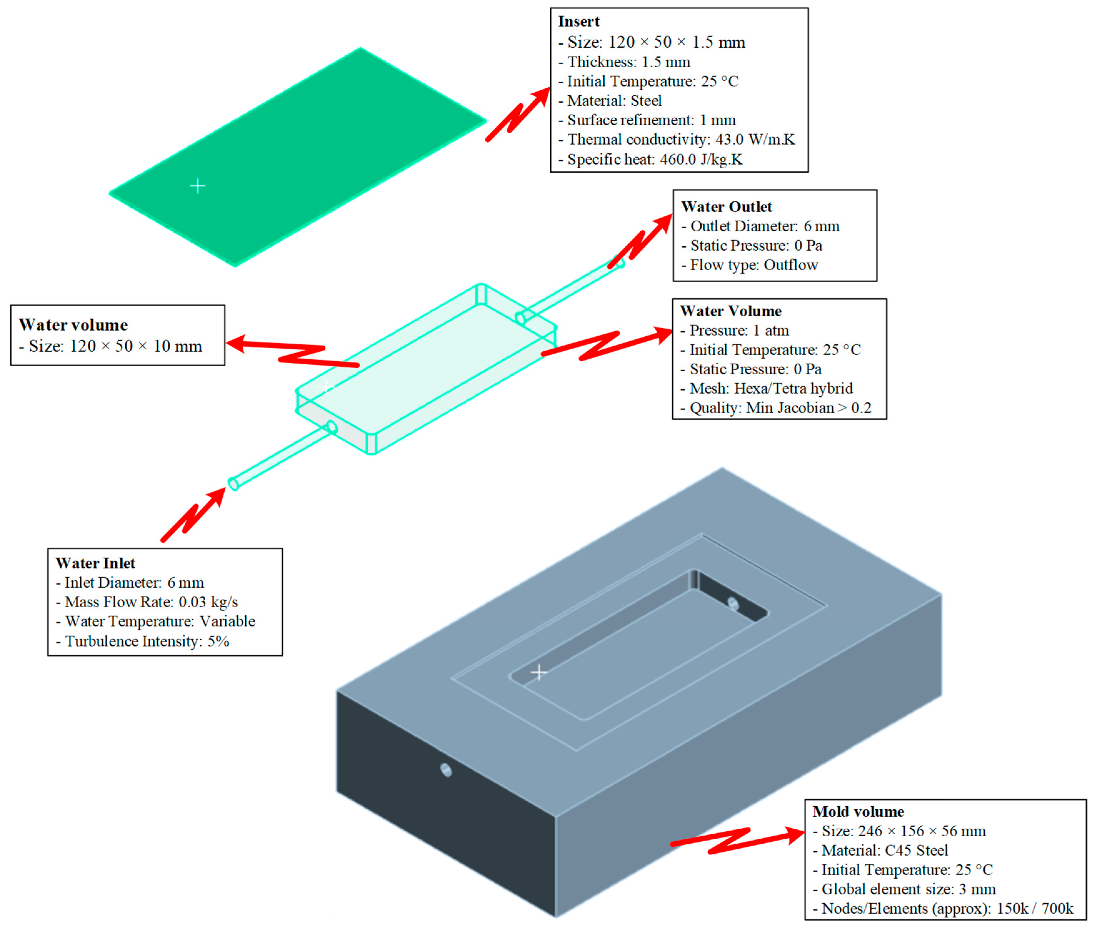 Polymers 17 02658 g005