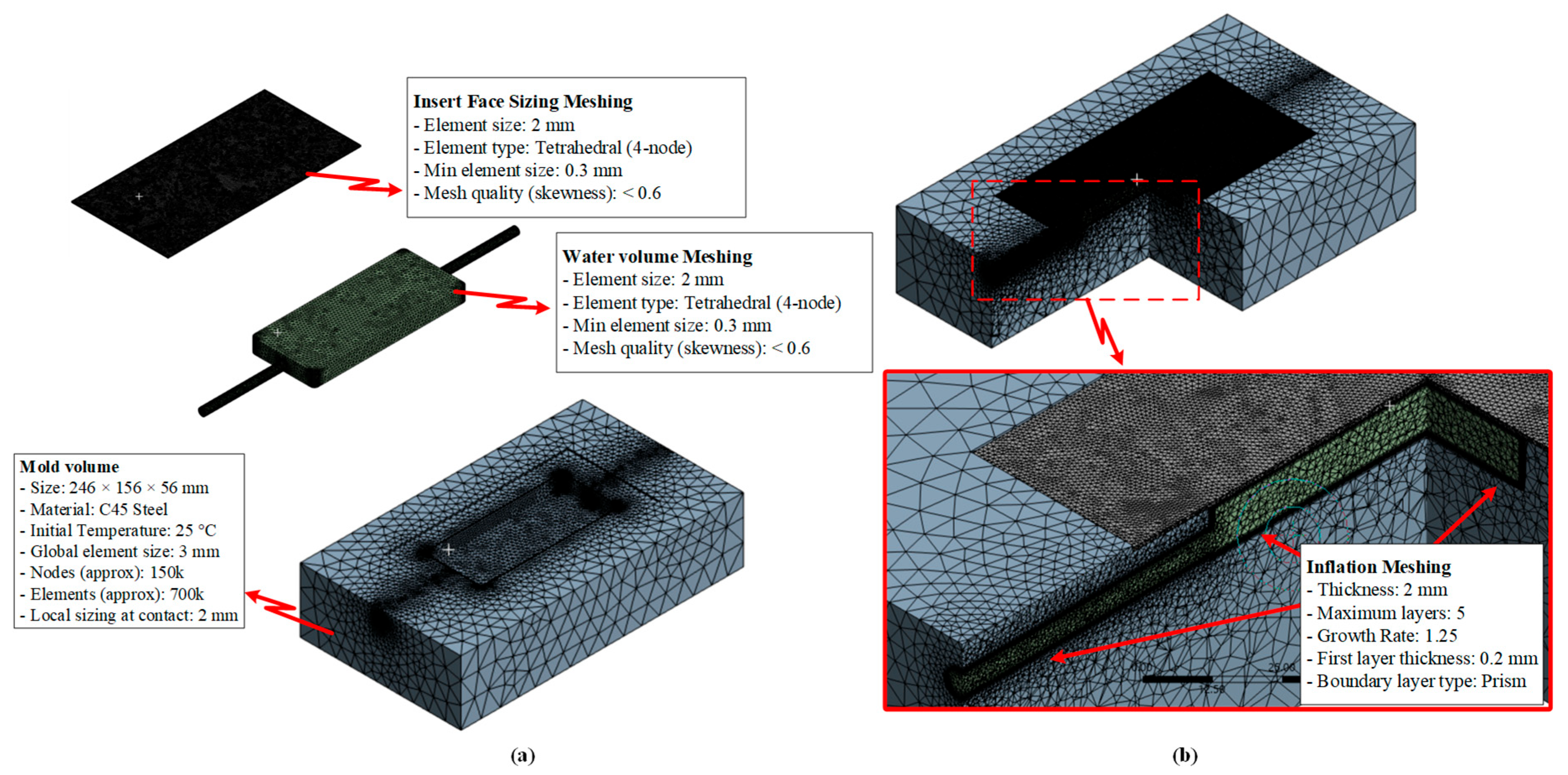 Polymers 17 02658 g006