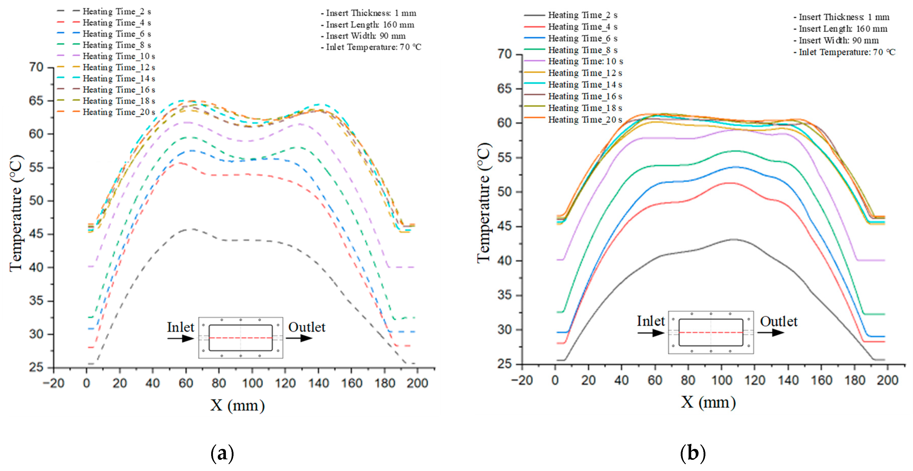 Polymers 17 02658 g011
