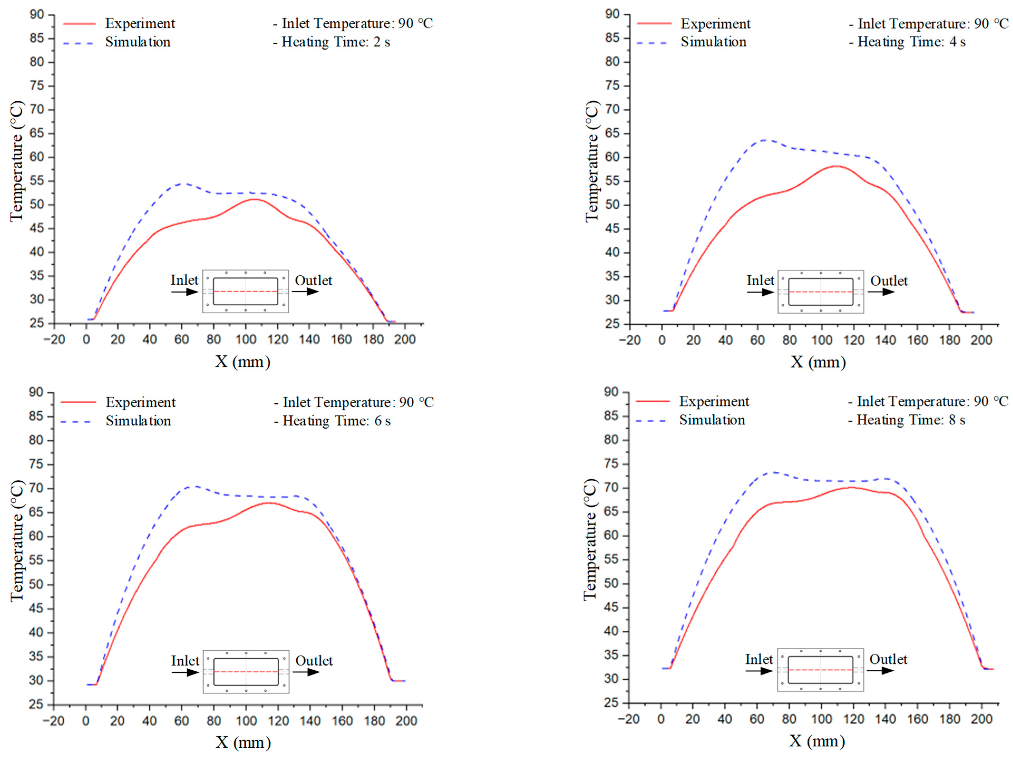 Polymers 17 02658 g014a