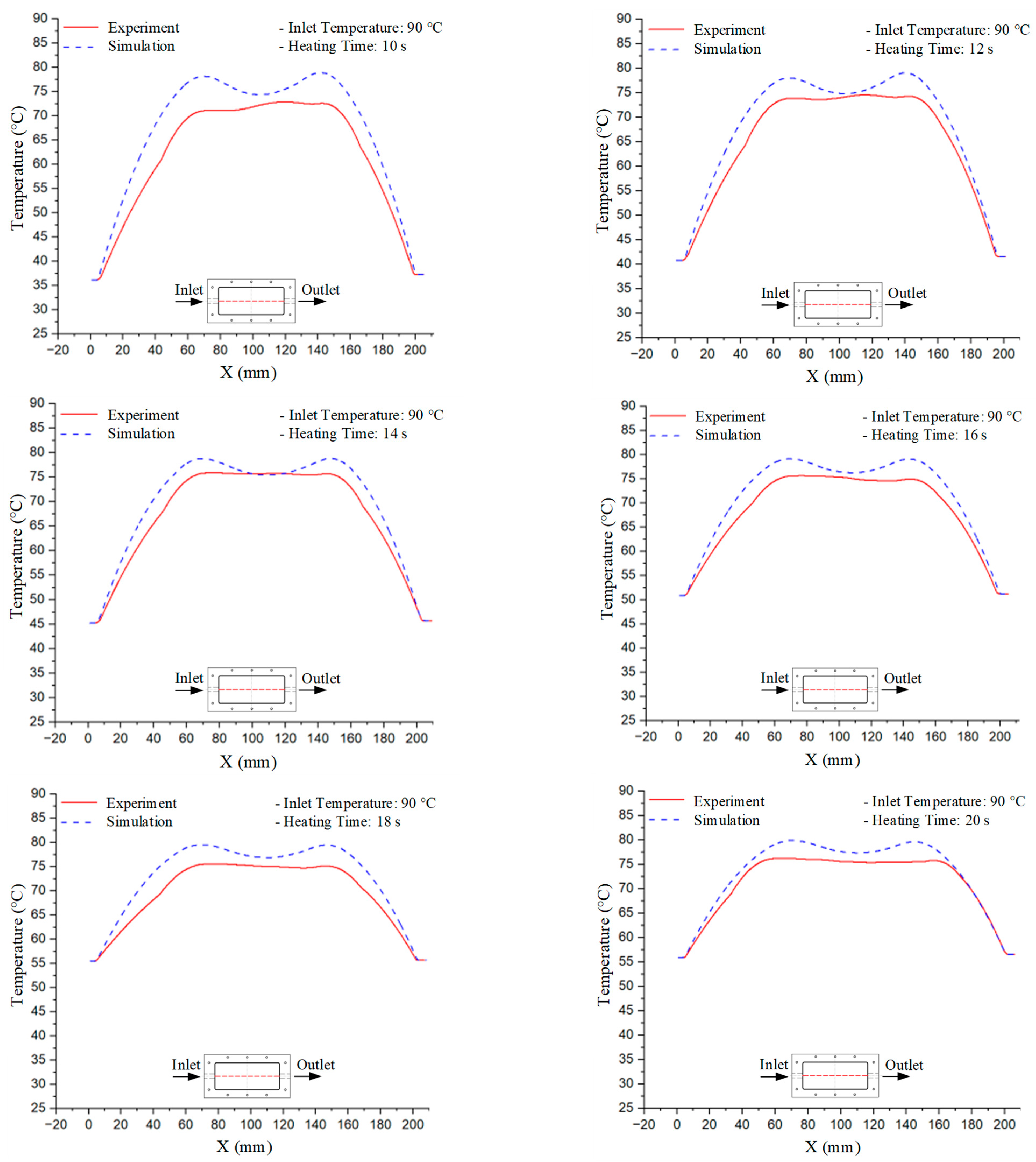 Polymers 17 02658 g014b
