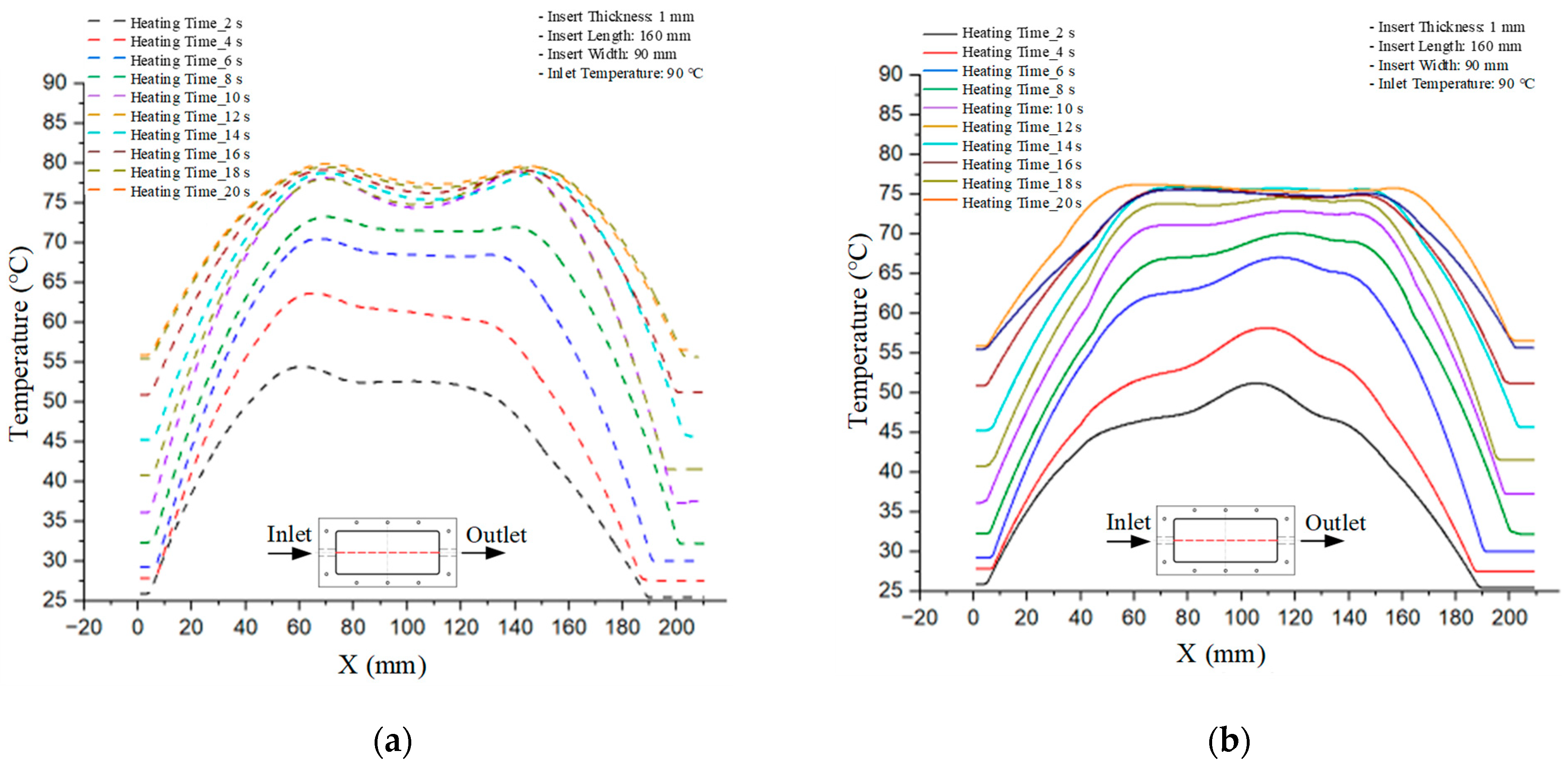 Polymers 17 02658 g015