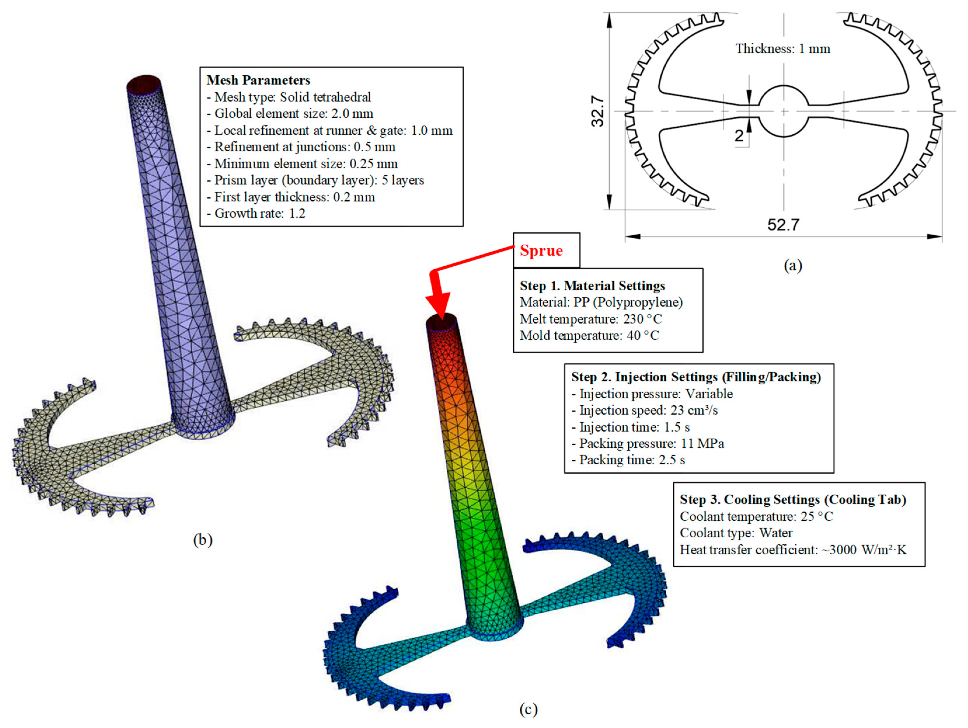 Polymers 17 02658 g018