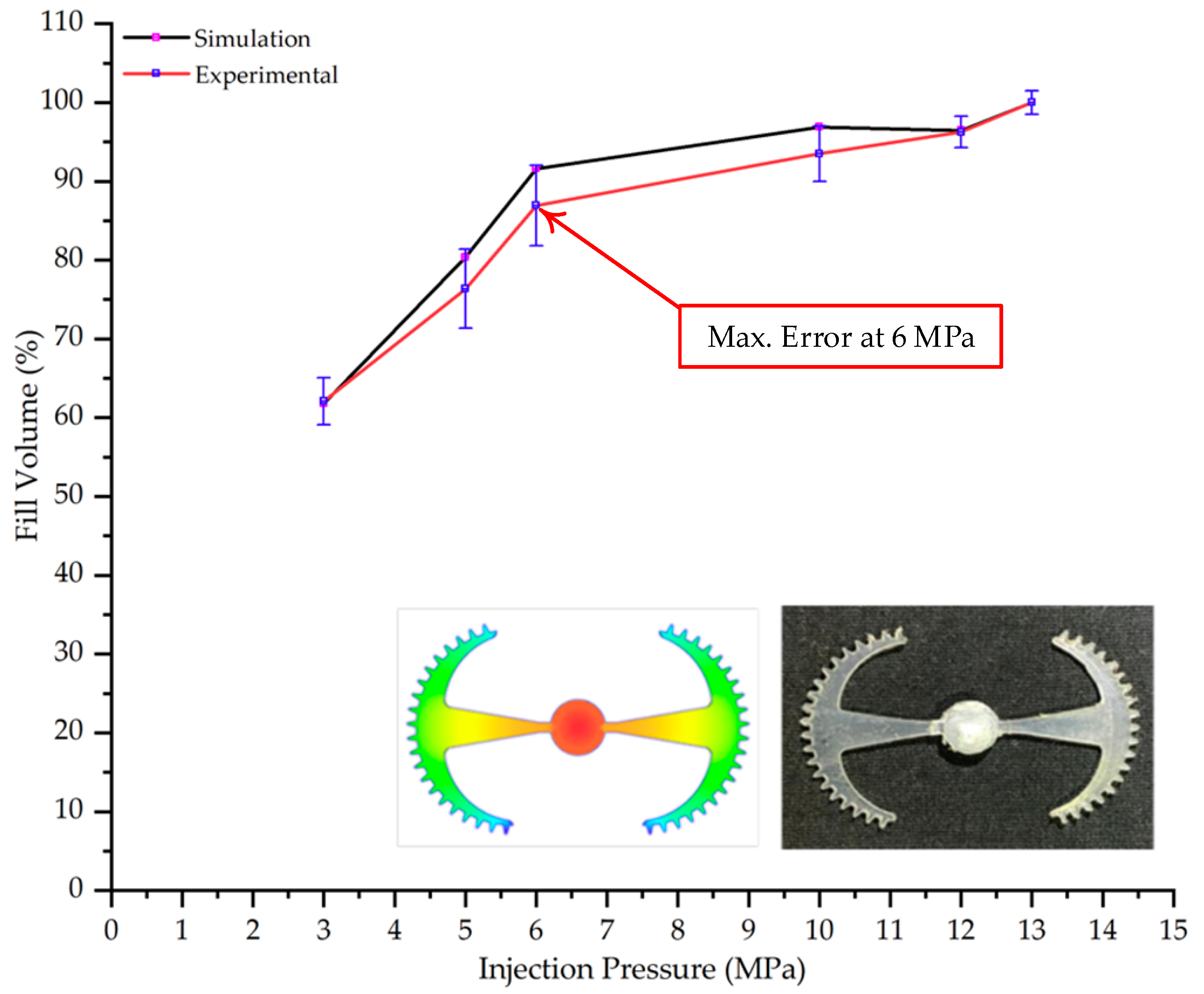 Polymers 17 02658 g019