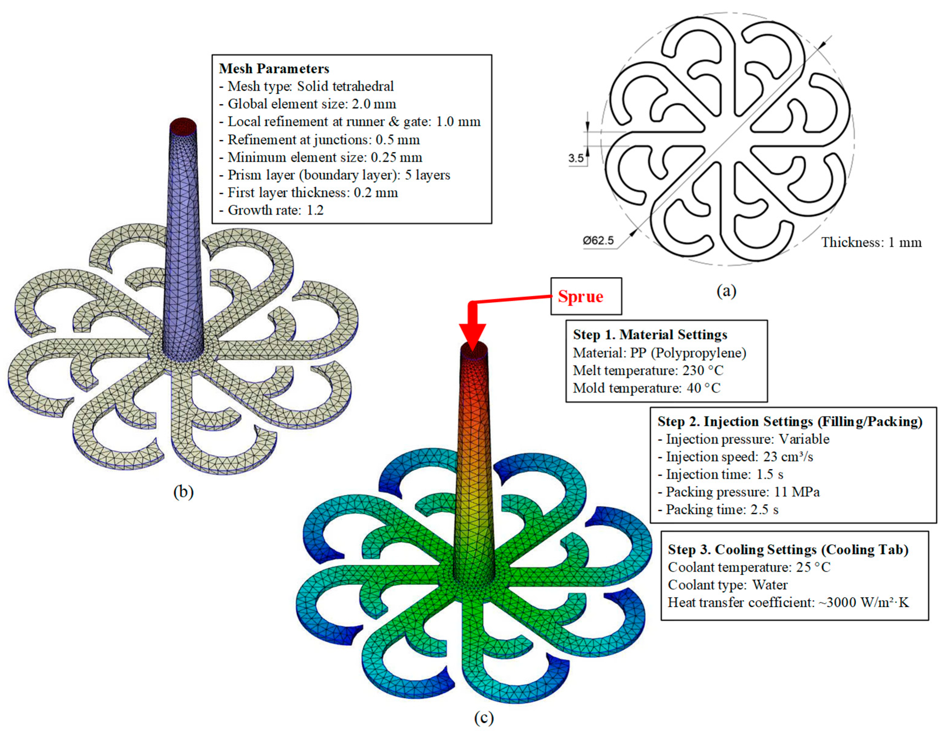 Polymers 17 02658 g021