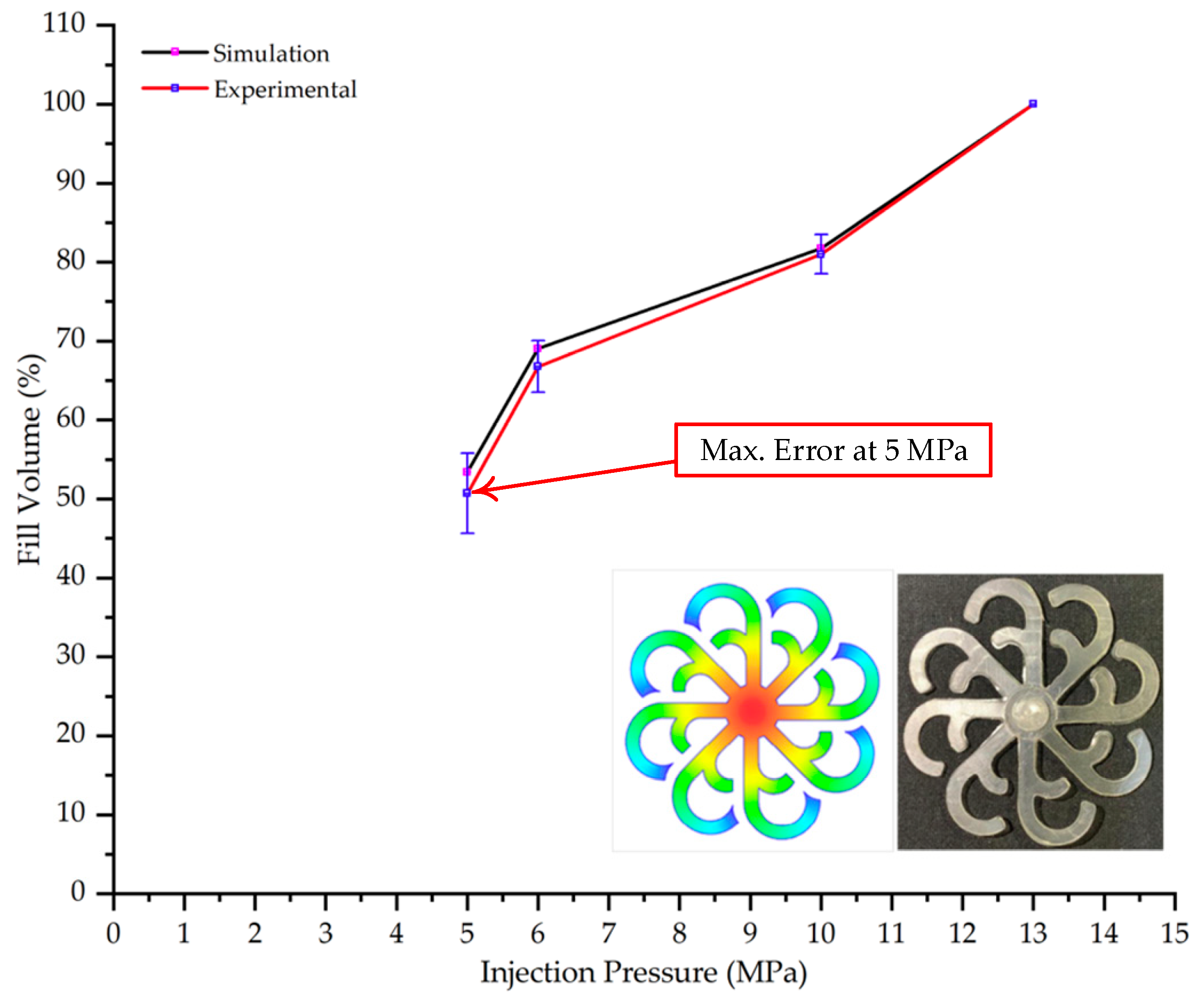 Polymers 17 02658 g022