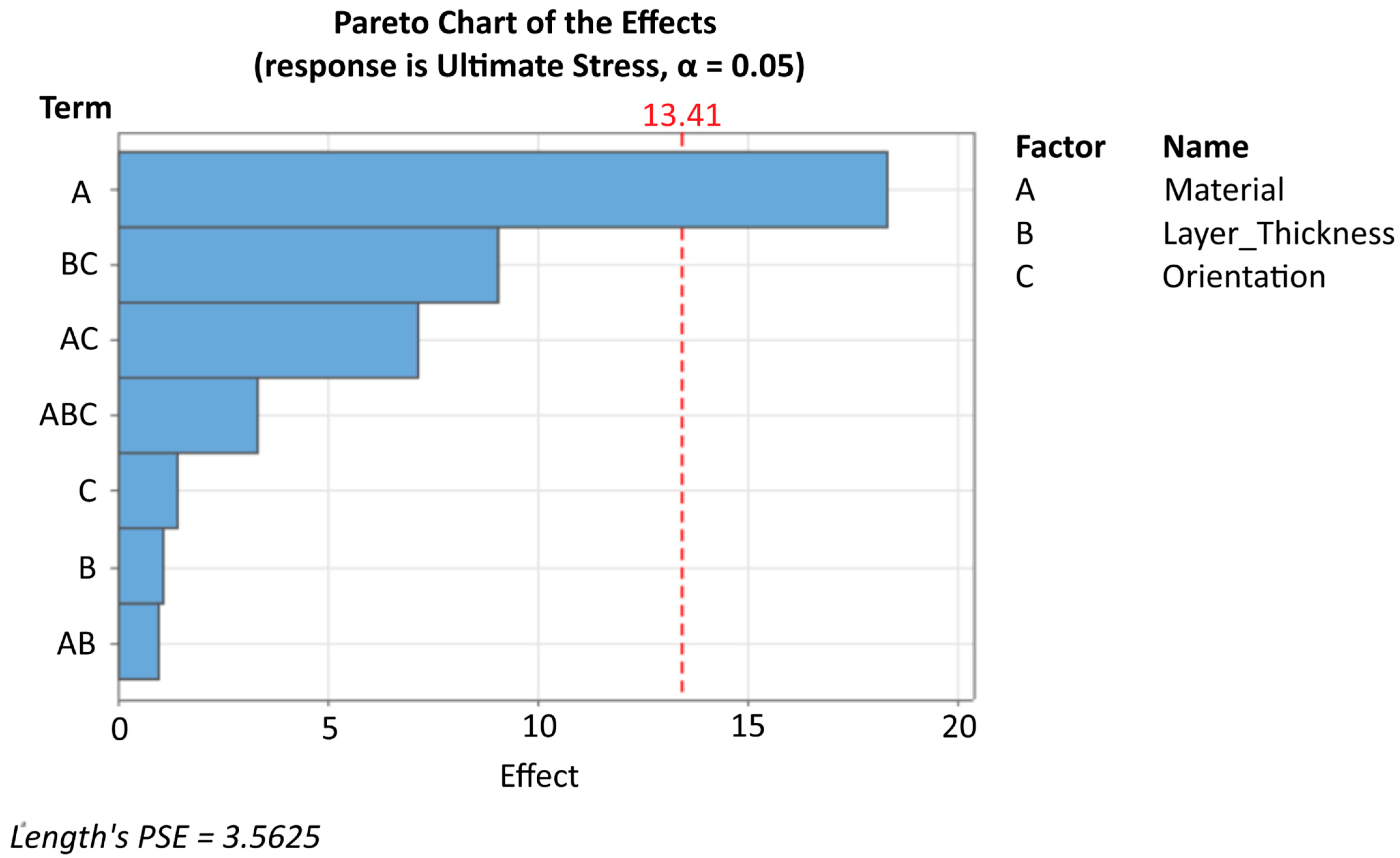 Polymers 17 02659 g005