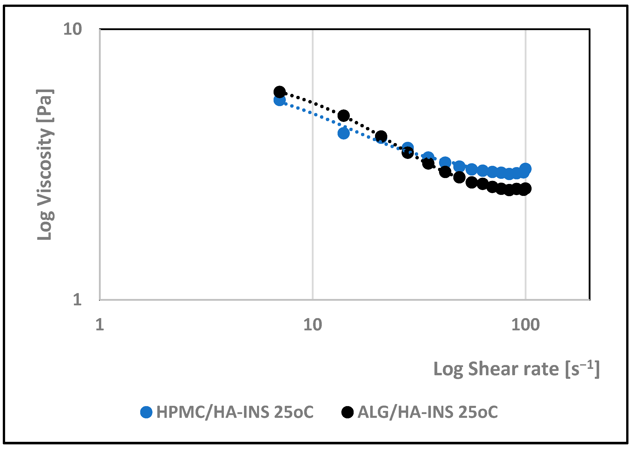 Polymers 17 02661 g002 Polymers 17 02661 g002