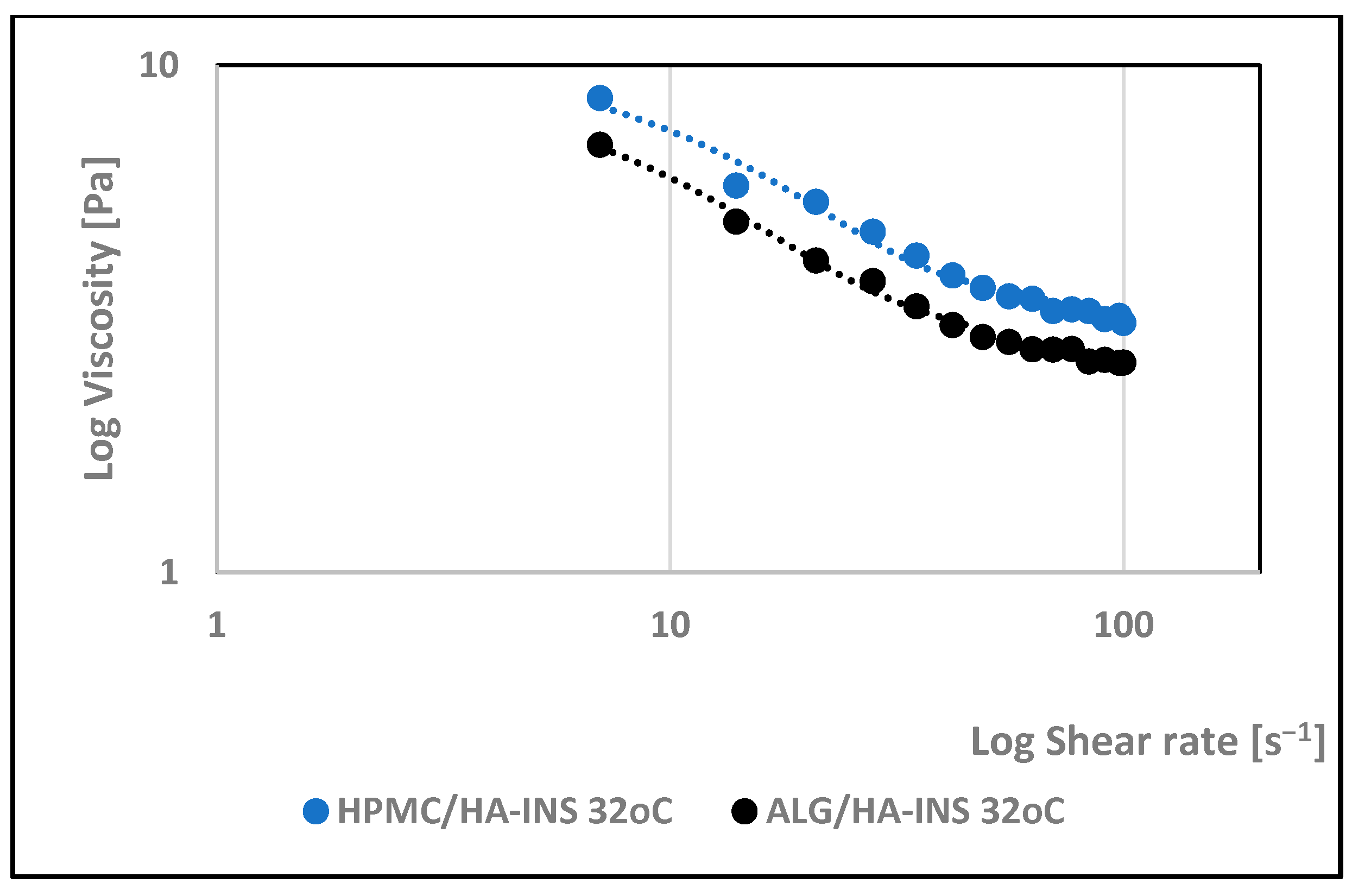 Polymers 17 02661 g003 Polymers 17 02661 g003