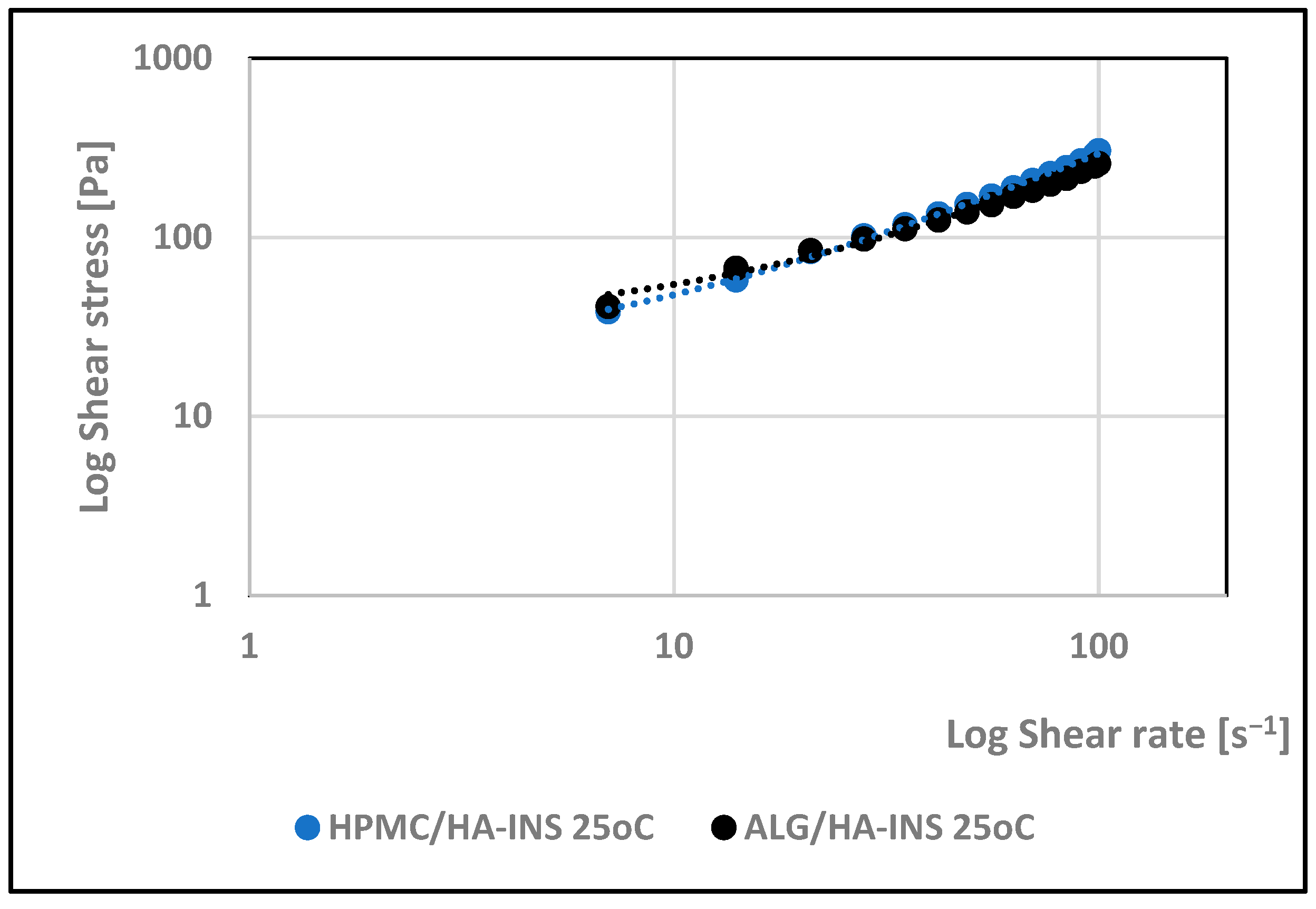 Polymers 17 02661 g004 Polymers 17 02661 g004