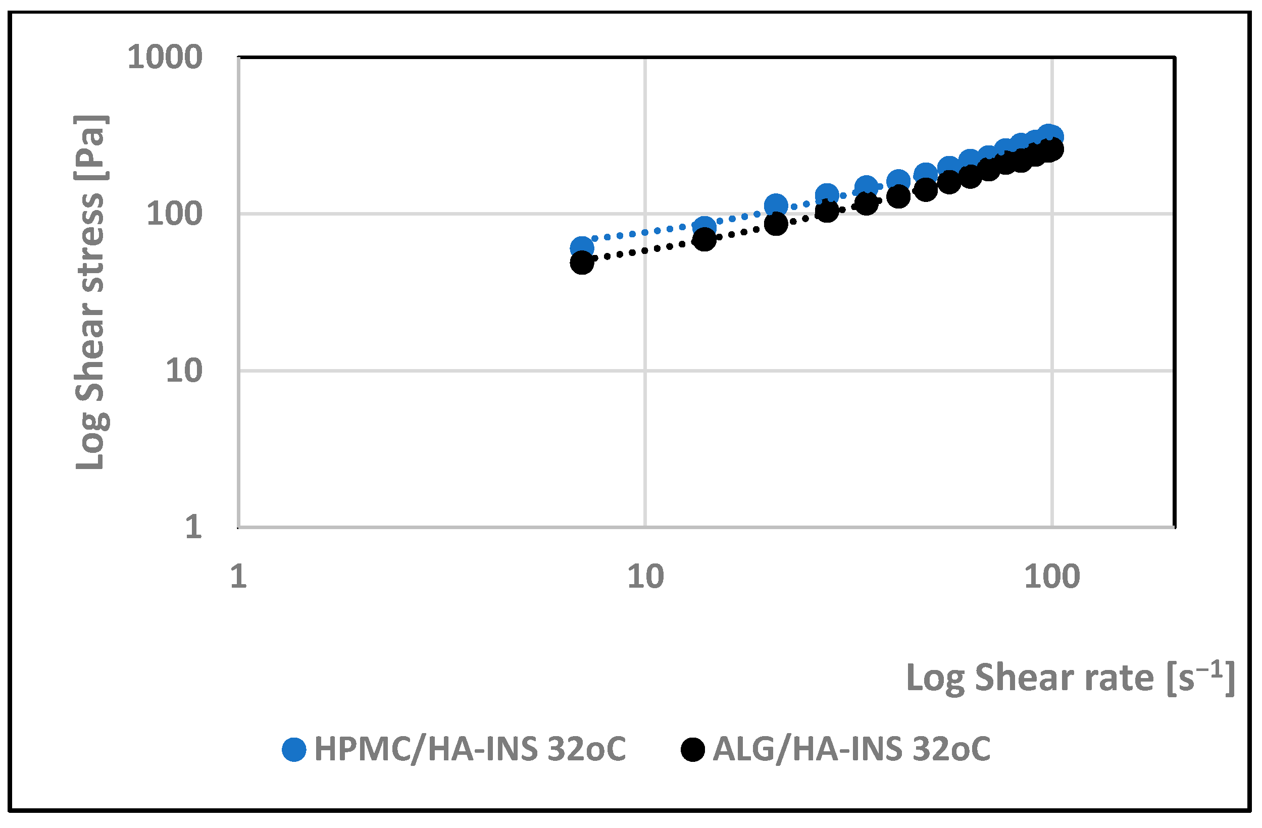 Polymers 17 02661 g005 Polymers 17 02661 g005