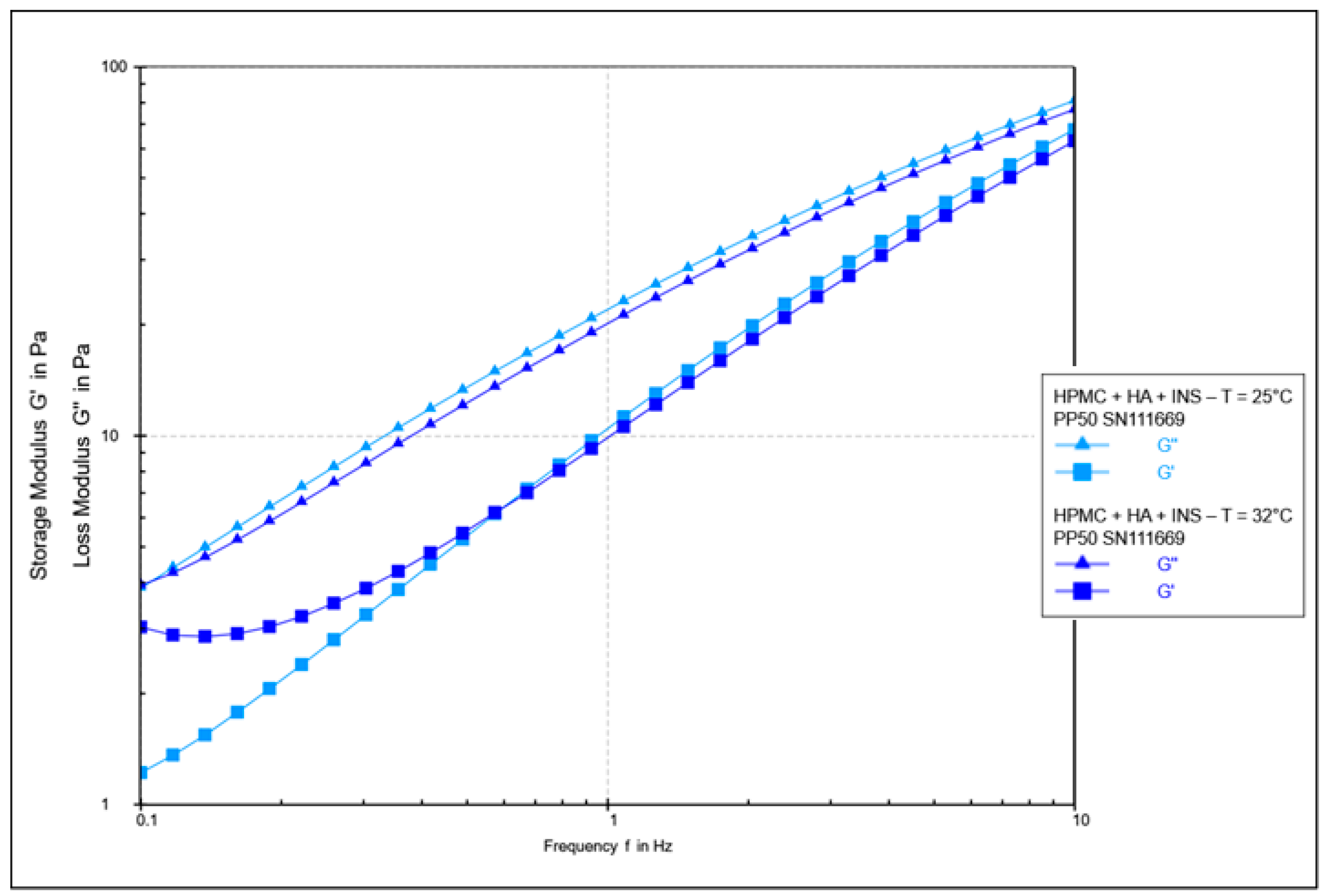 Polymers 17 02661 g009 Polymers 17 02661 g009