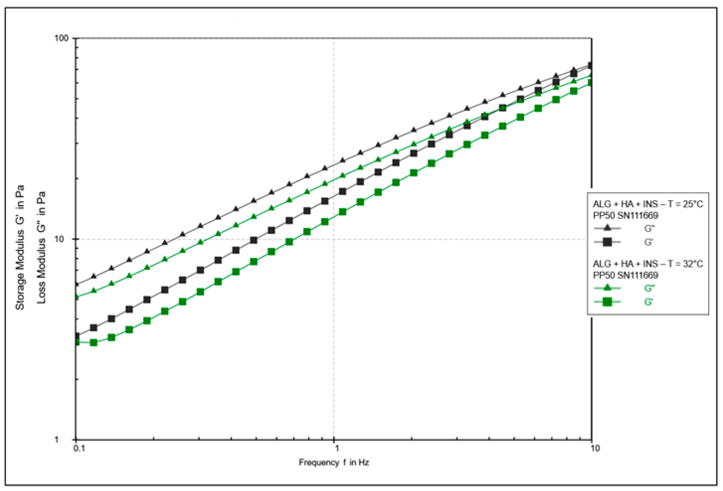 Polymers 17 02661 g010 Polymers 17 02661 g010
