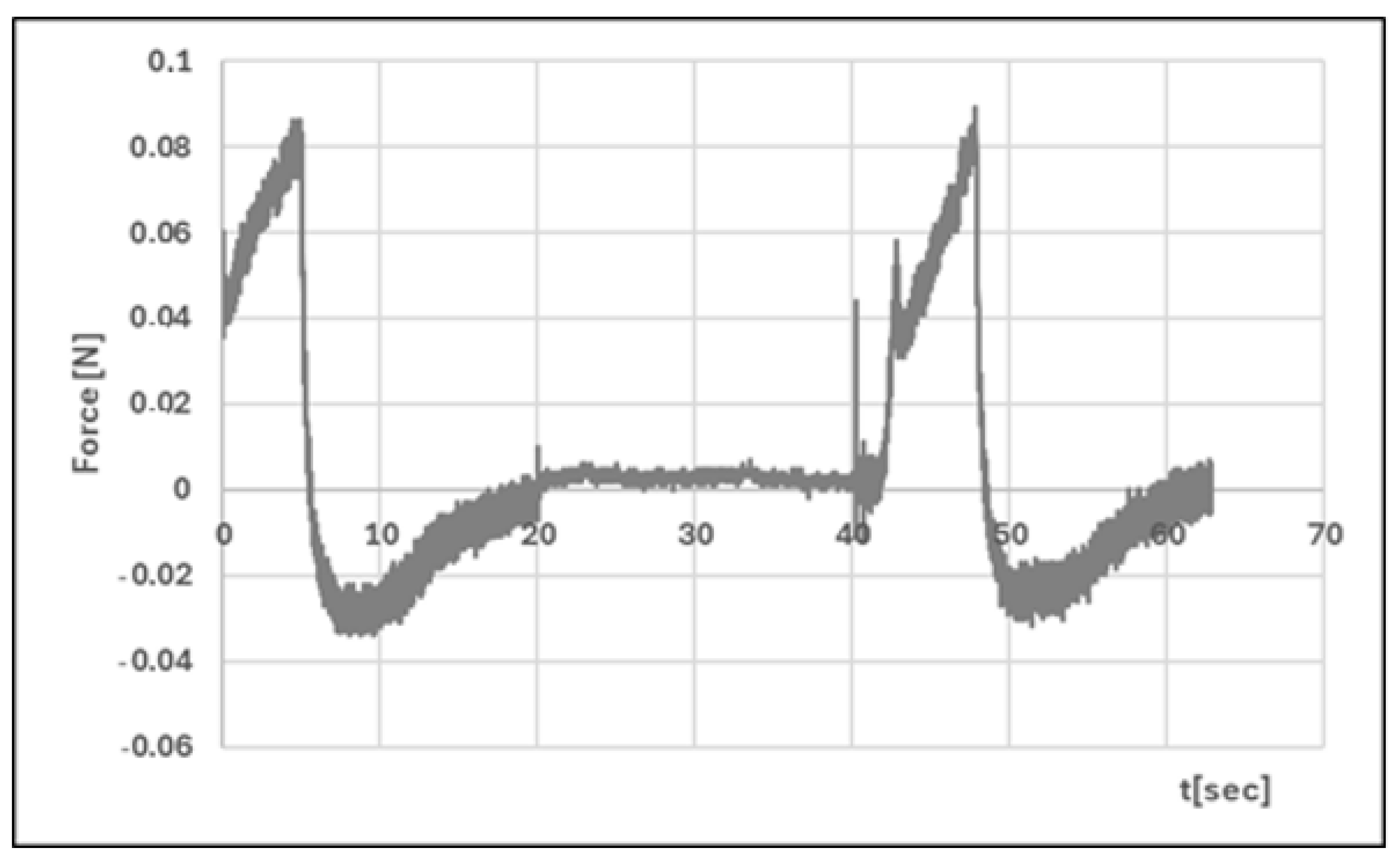 Polymers 17 02661 g011 Polymers 17 02661 g011