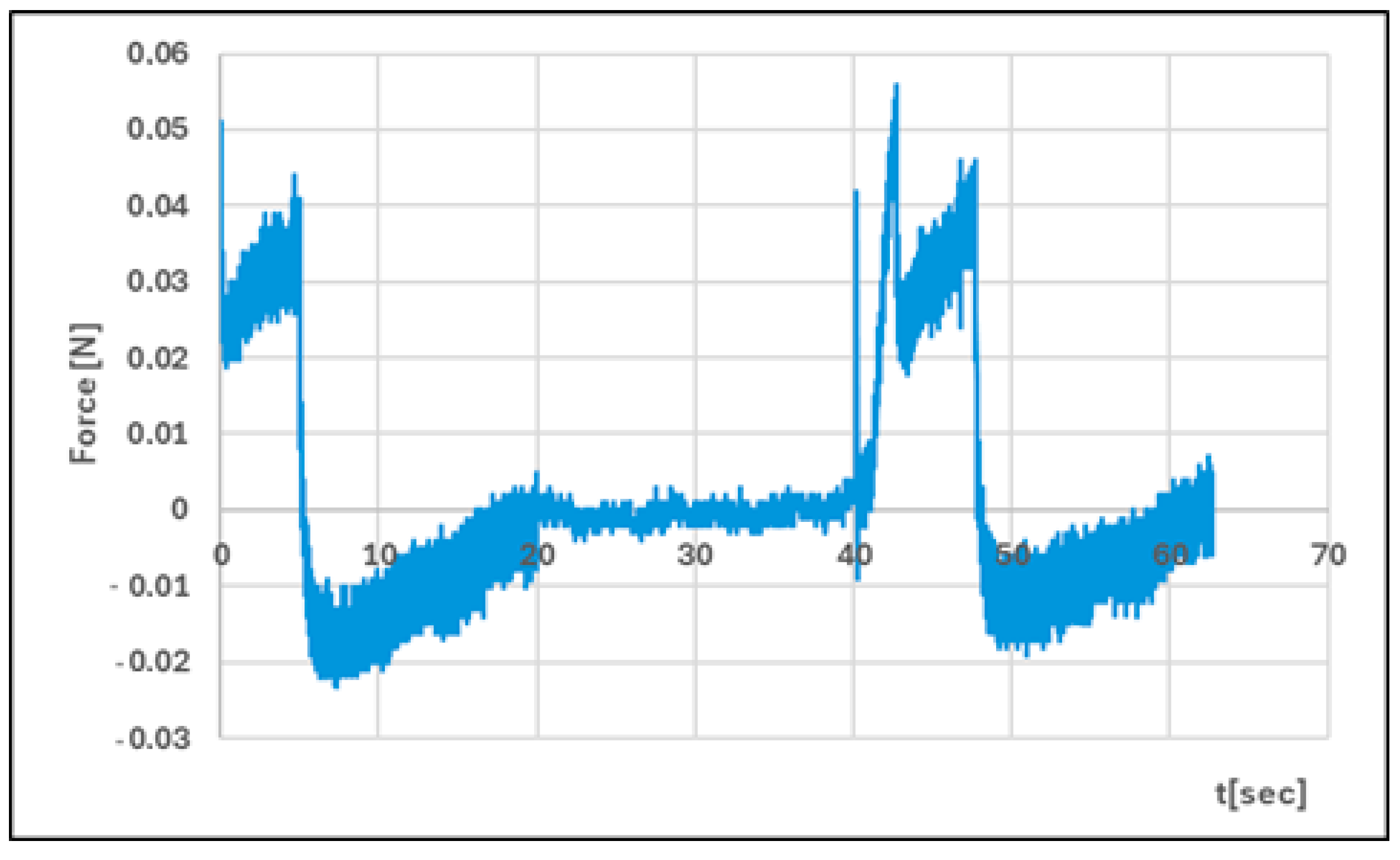 Polymers 17 02661 g012 Polymers 17 02661 g012