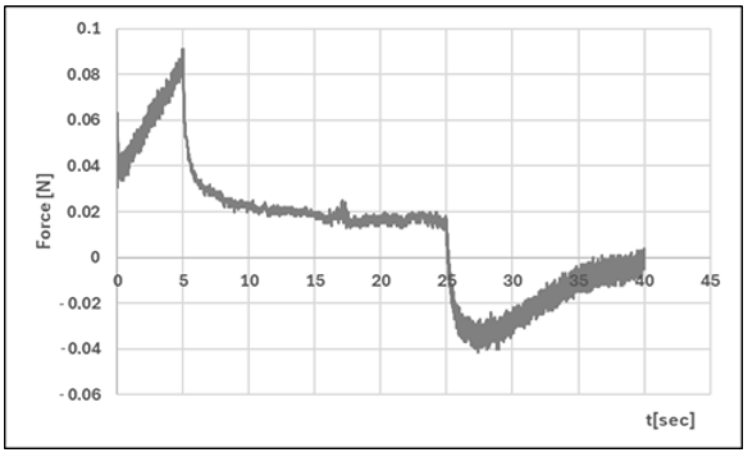 Polymers 17 02661 g013 Polymers 17 02661 g013