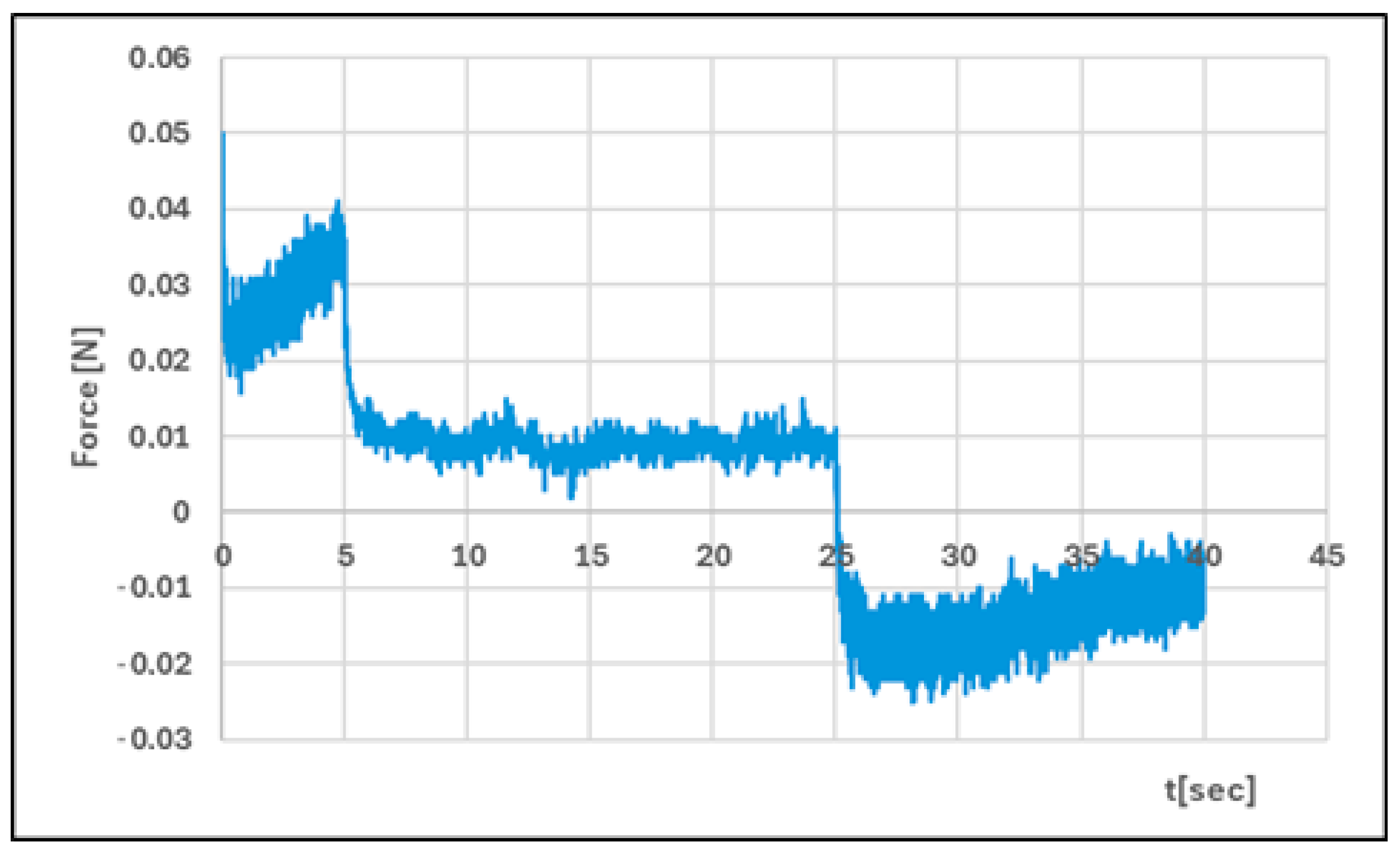 Polymers 17 02661 g014 Polymers 17 02661 g014