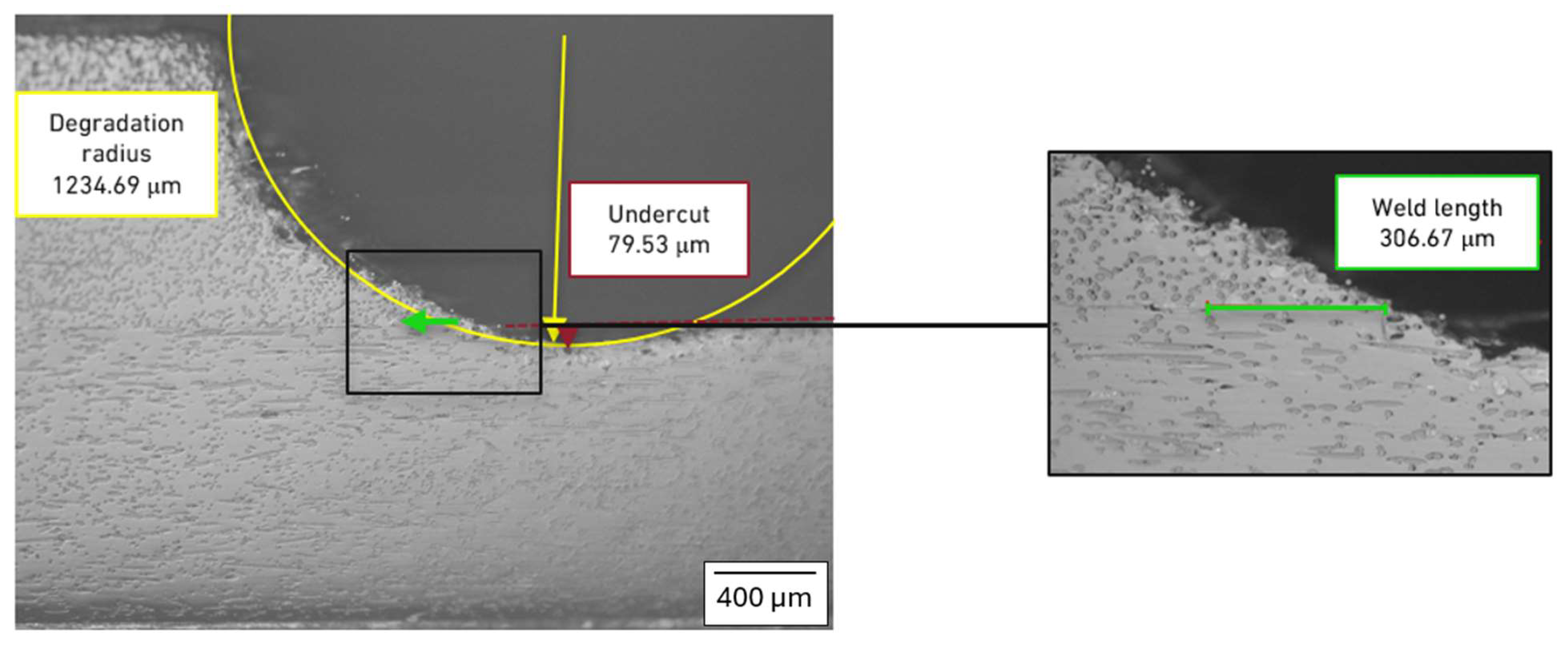 Polymers 17 02662 g010 Polymers 17 02662 g010
