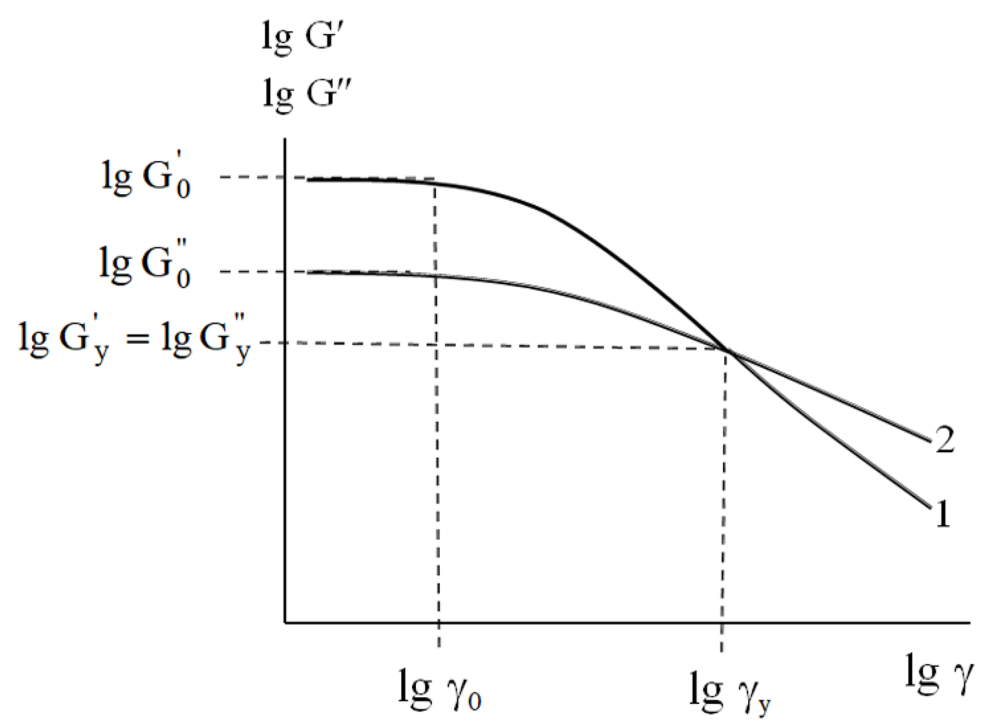 Polymers 17 02665 g001