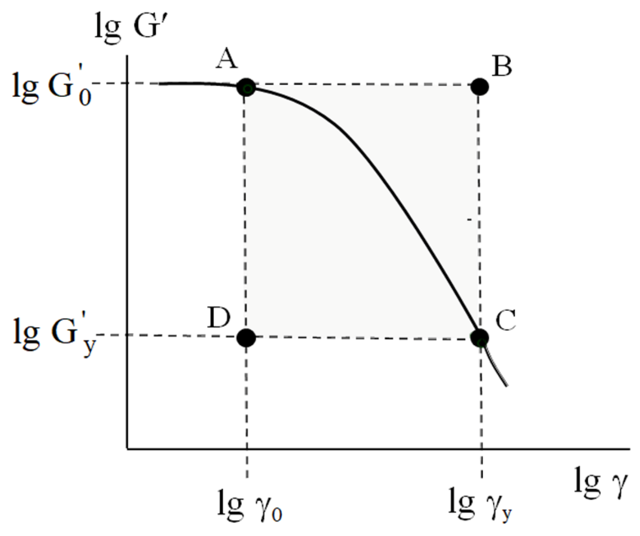 Polymers 17 02665 g002