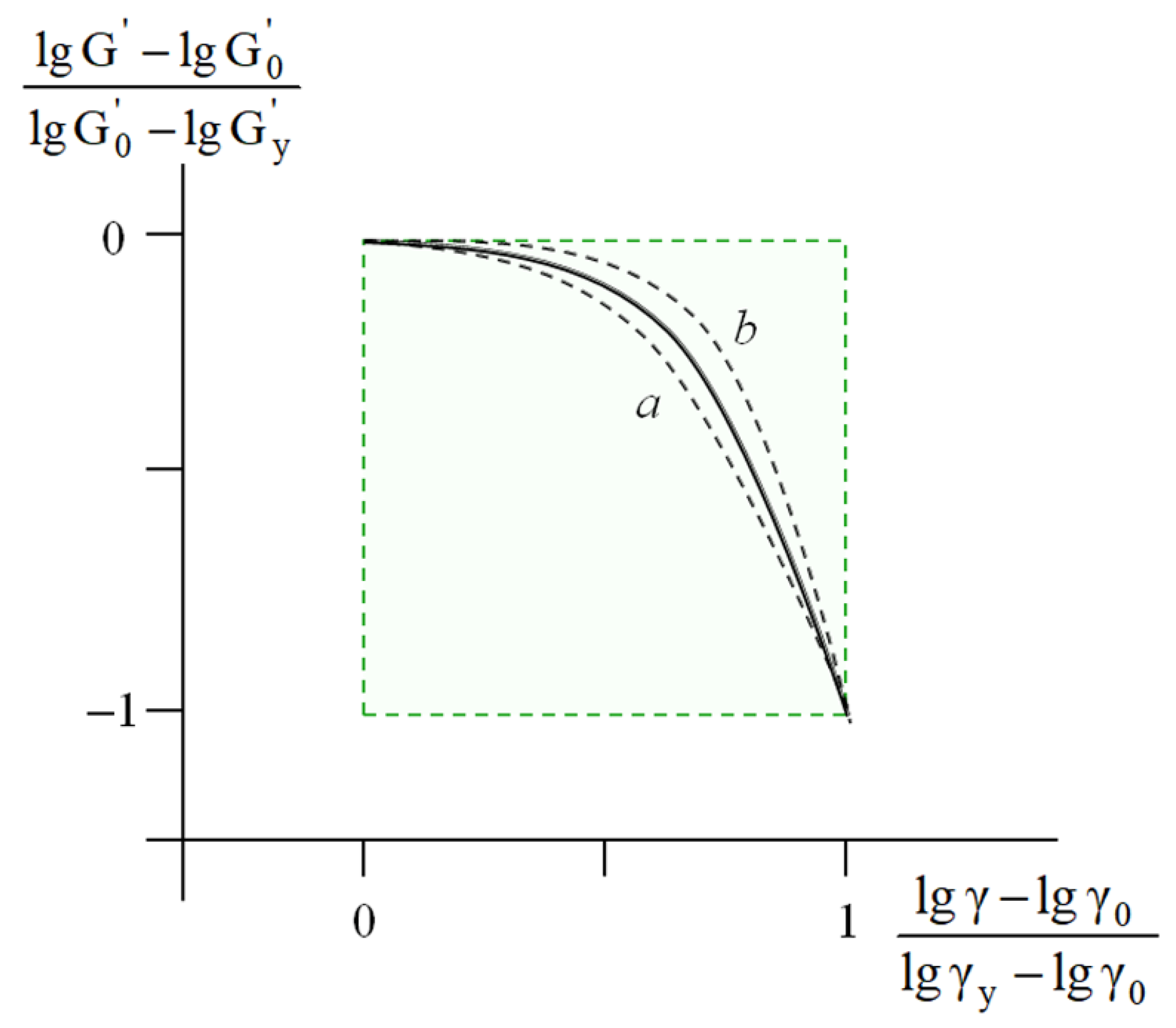 Polymers 17 02665 g003