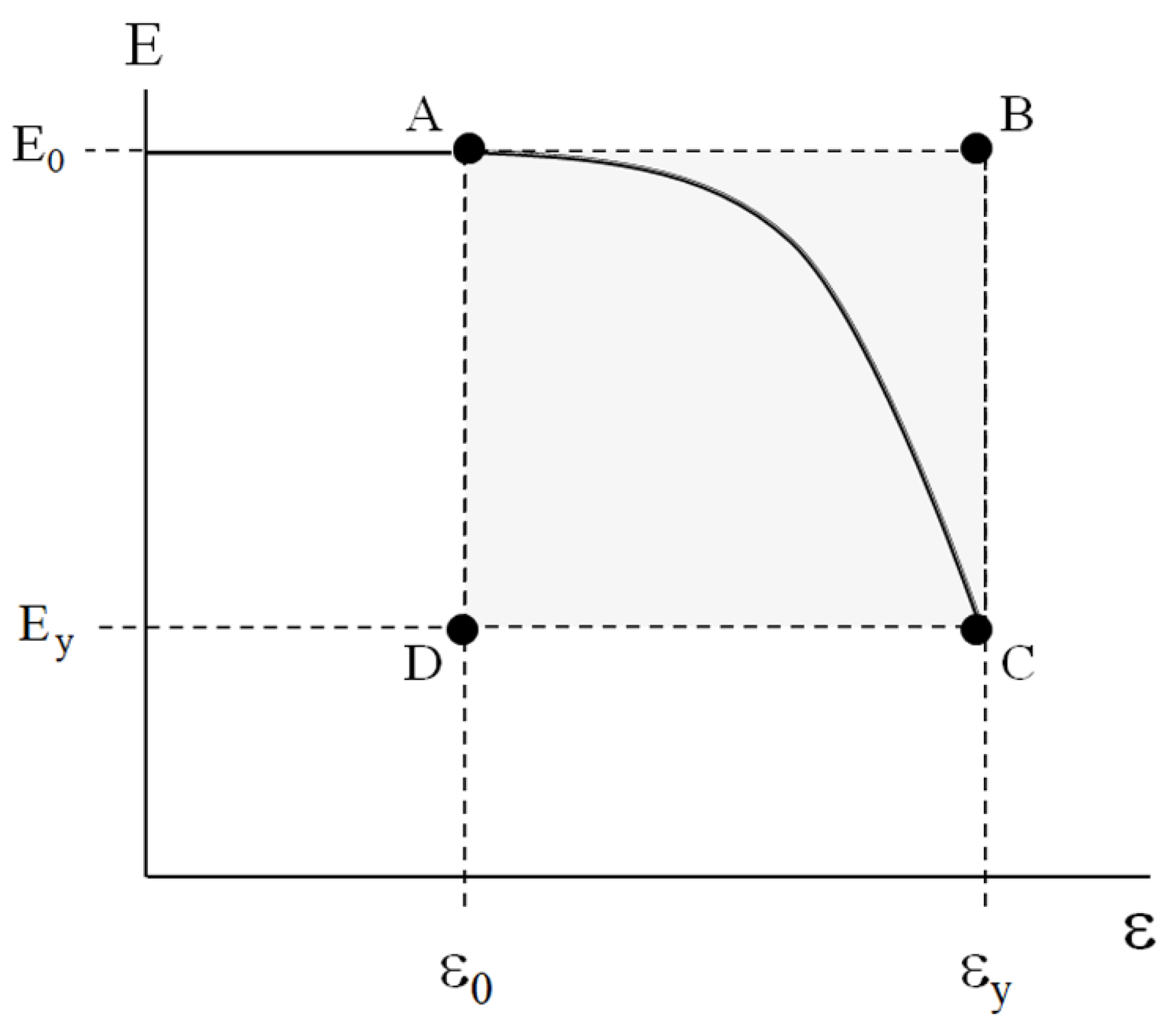 Polymers 17 02665 g005