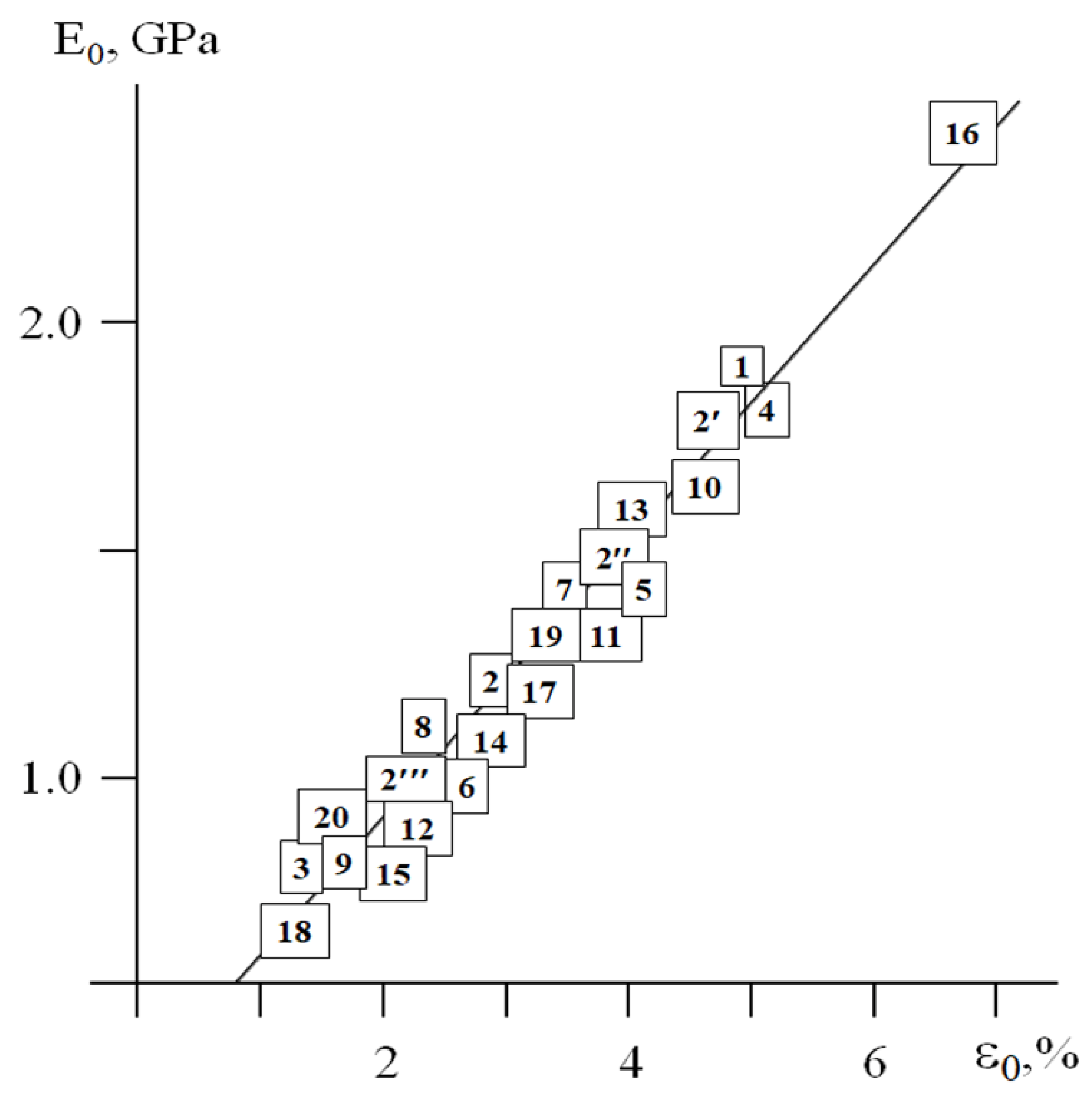 Polymers 17 02665 g007