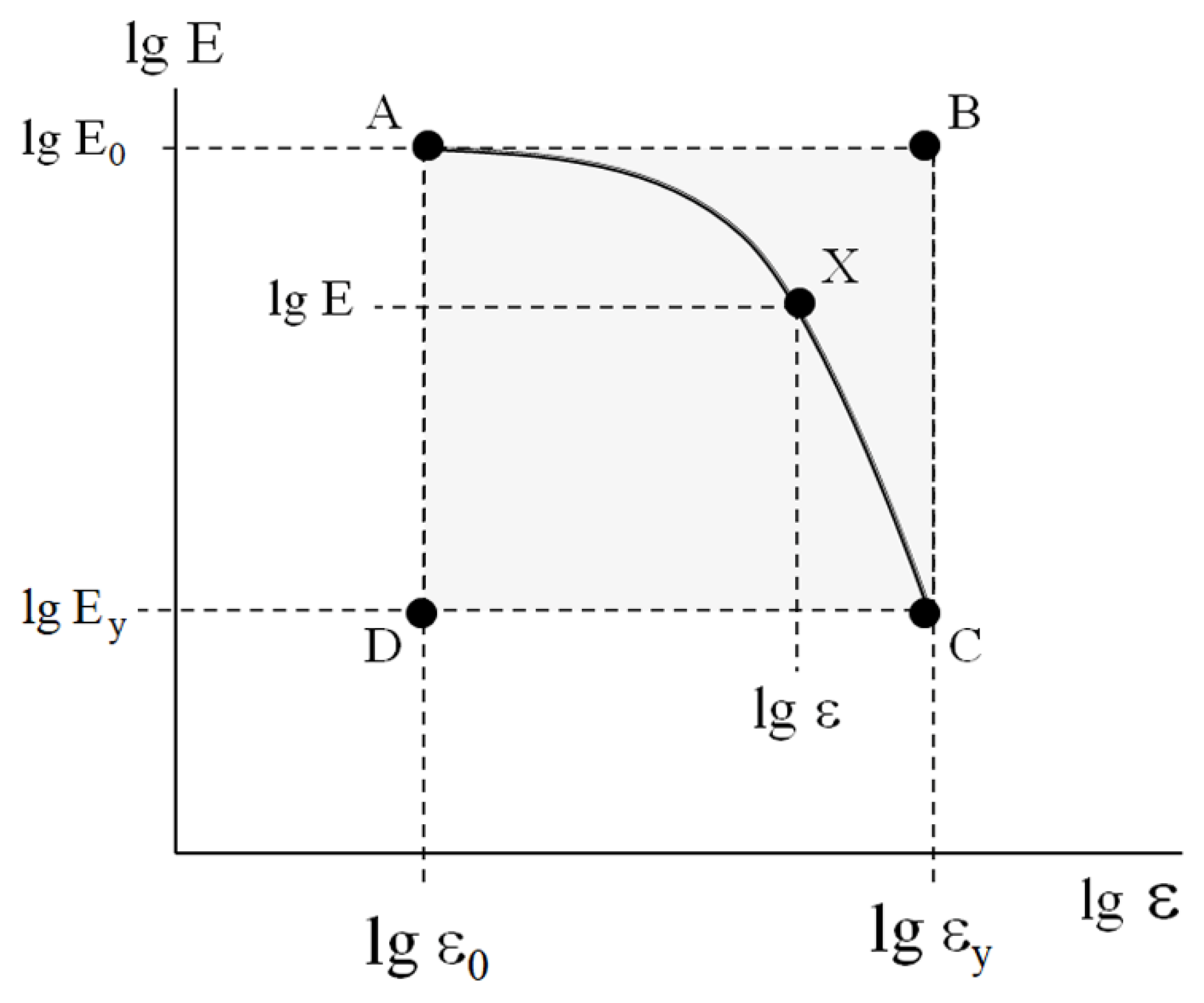 Polymers 17 02665 g008
